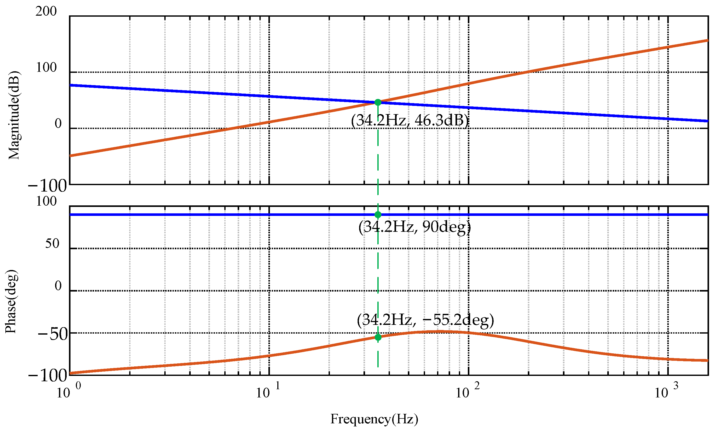 Energies 18 01339 g017