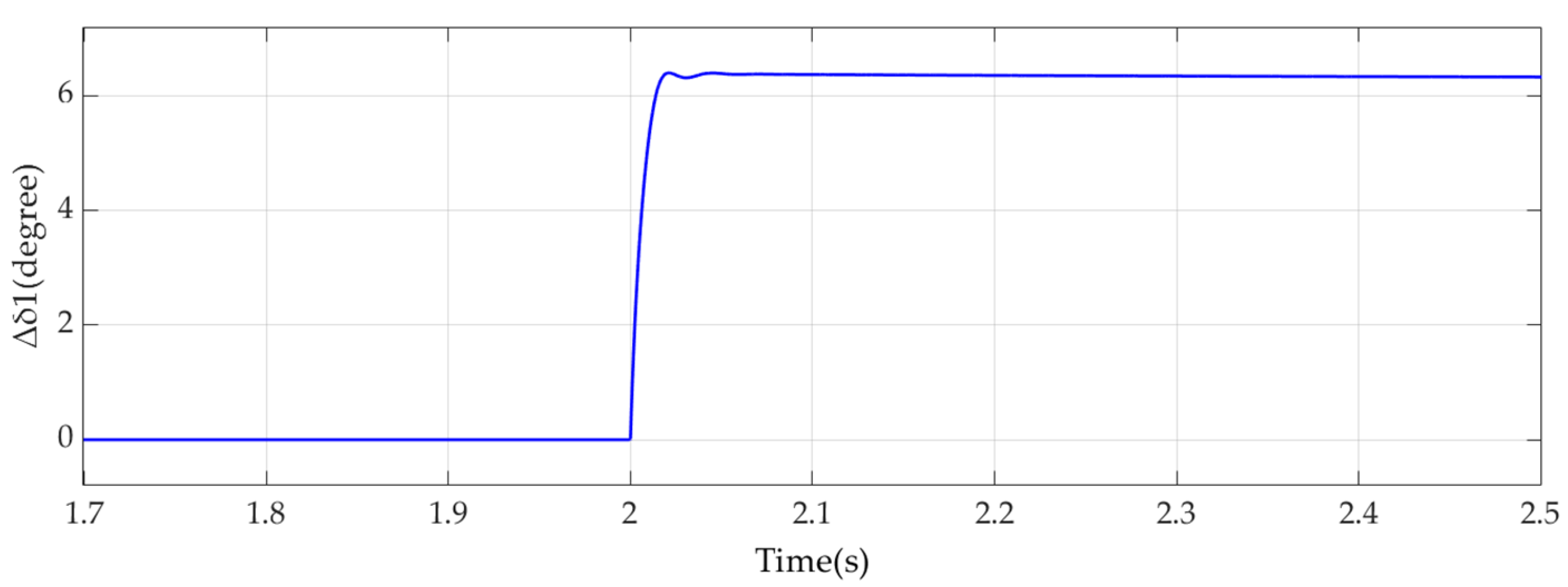 Energies 18 01339 g018
