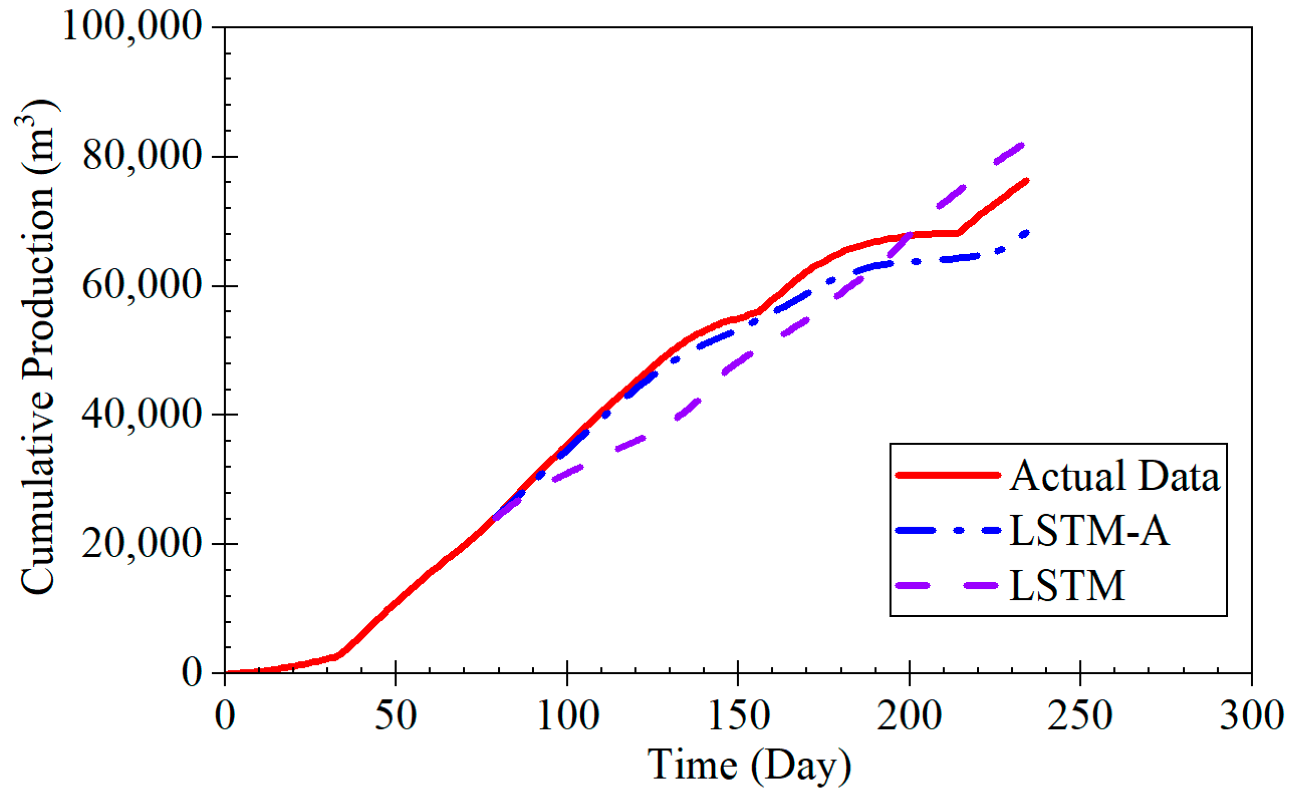 Energies 18 01341 g015 Energies 18 01341 g015
