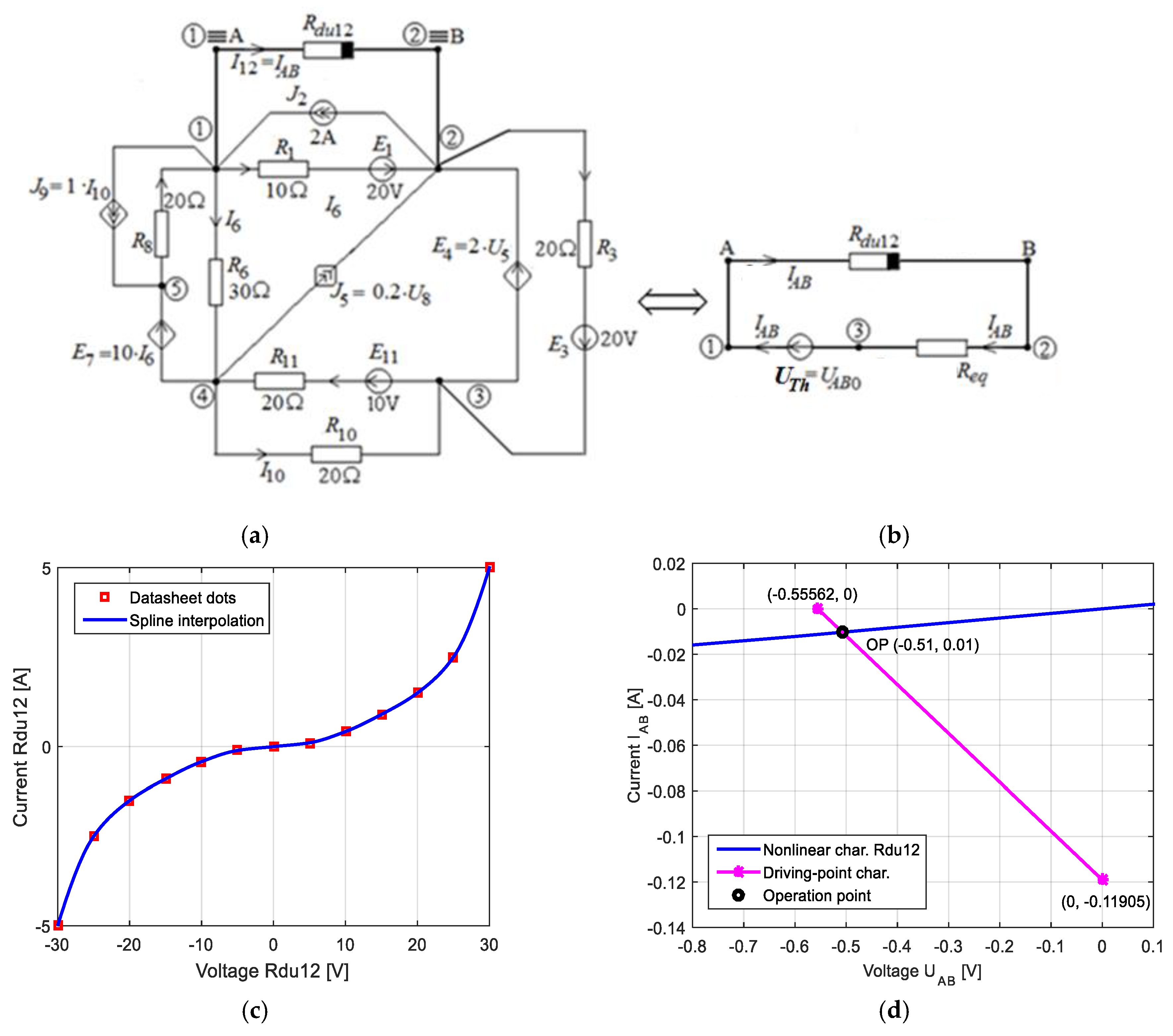Energies 18 01344 g005