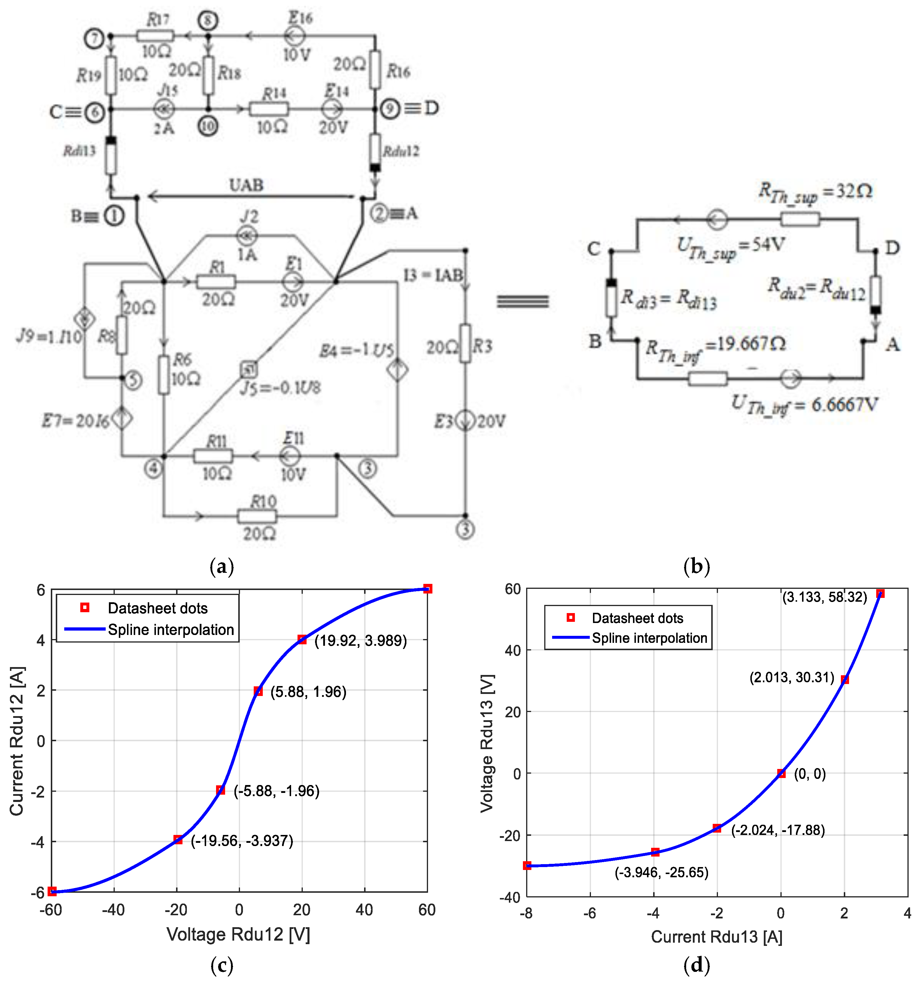 Energies 18 01344 g006