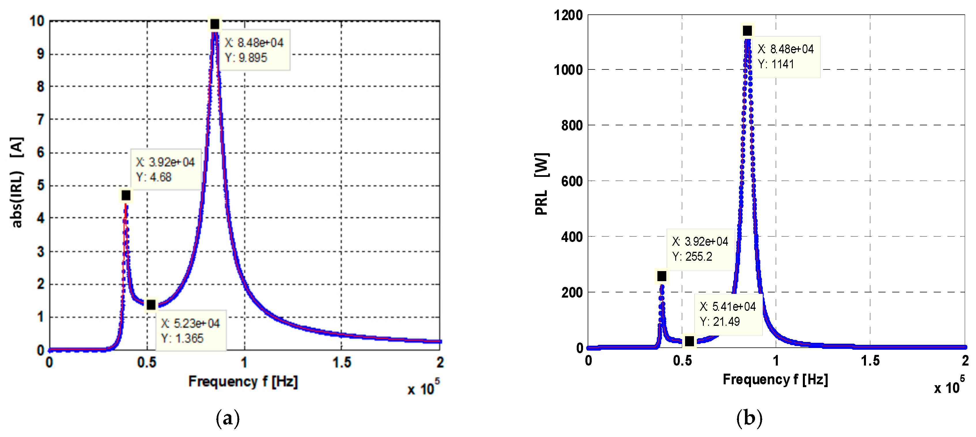 Energies 18 01344 g008
