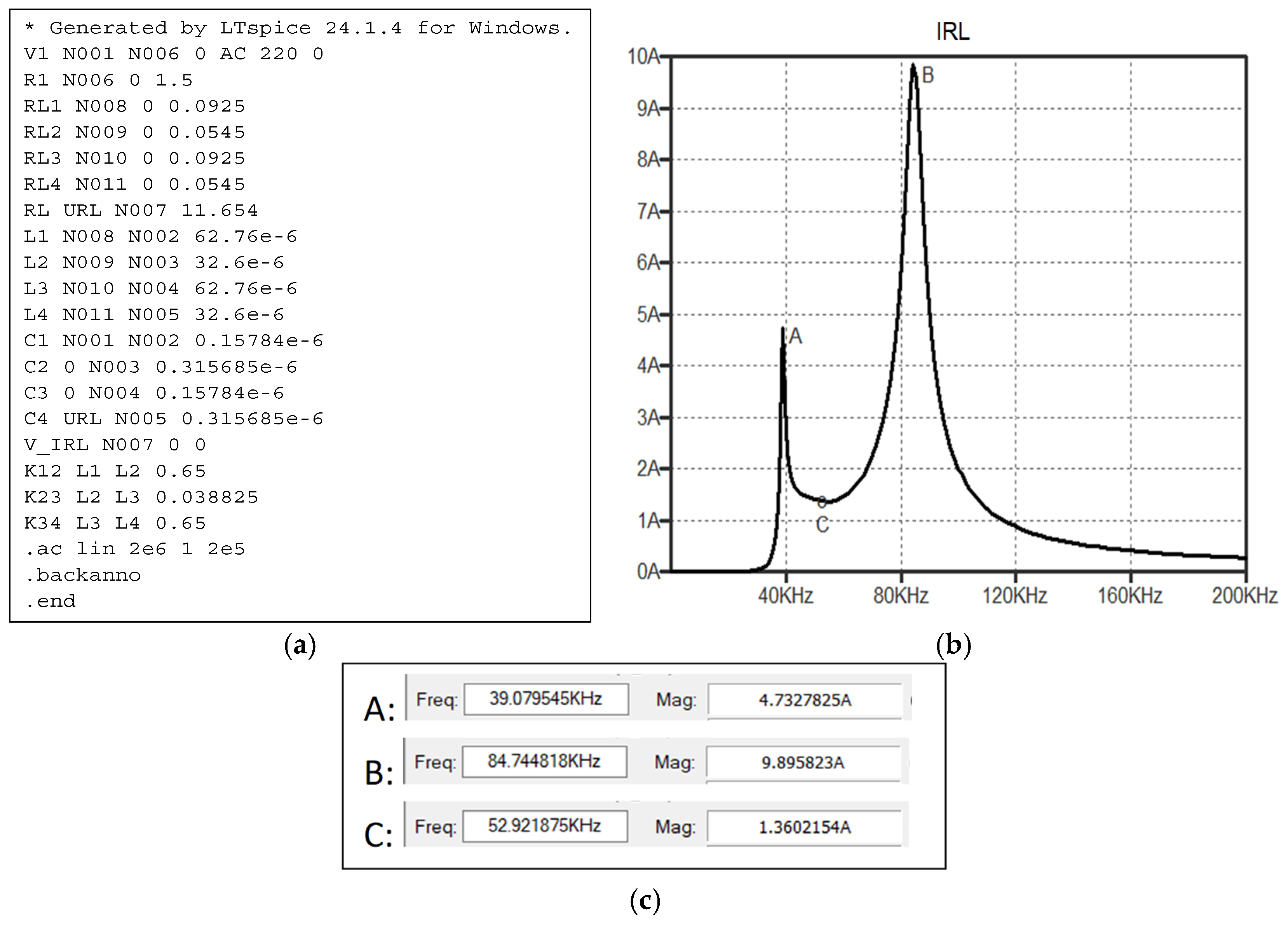 Energies 18 01344 g009
