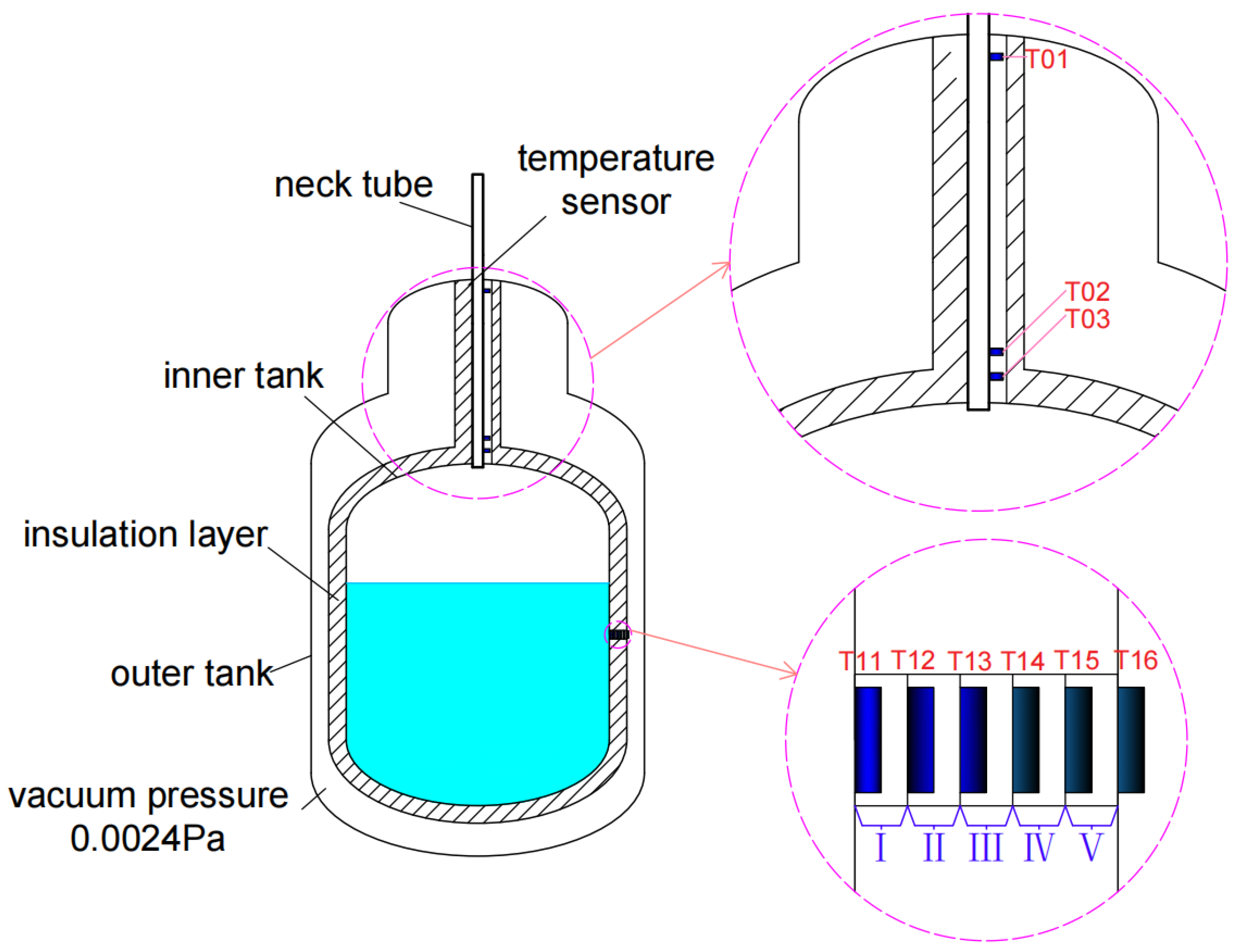 Energies 18 01349 g002