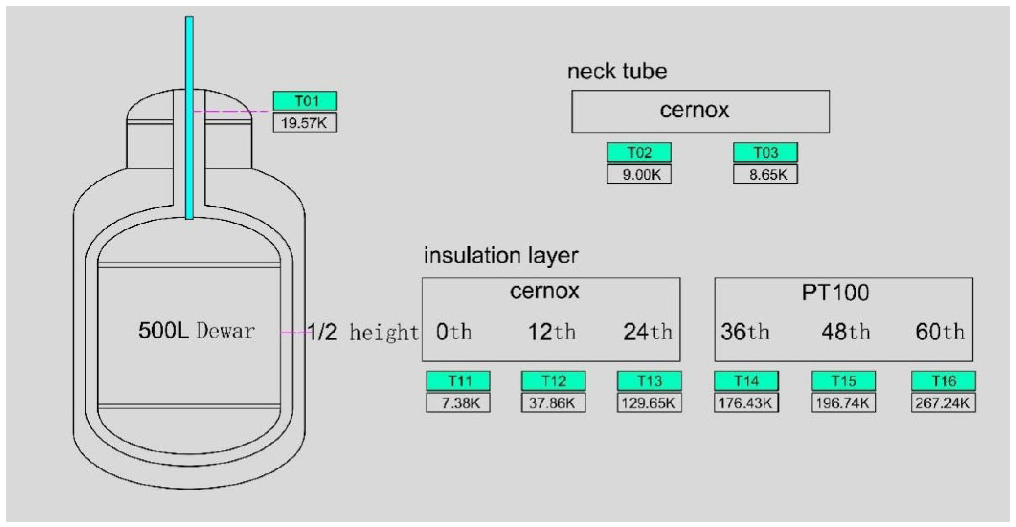 Energies 18 01349 g006