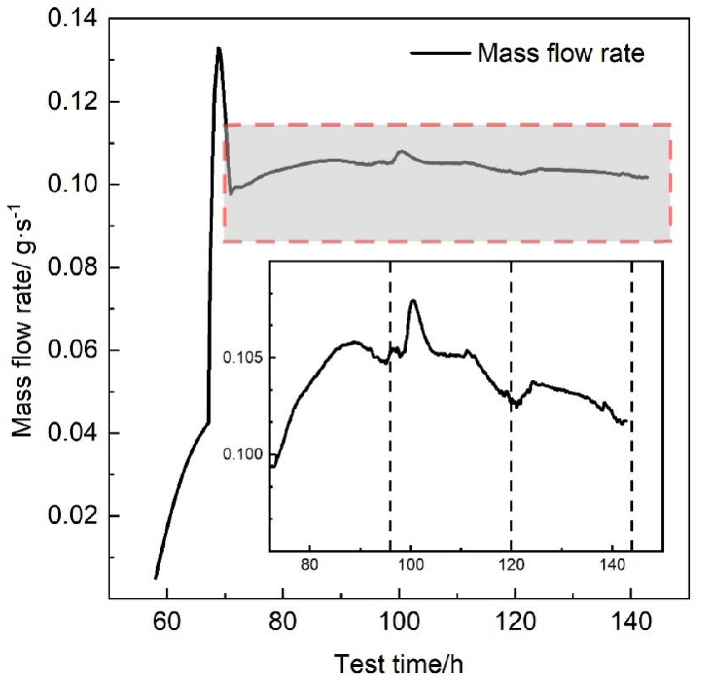 Energies 18 01349 g008
