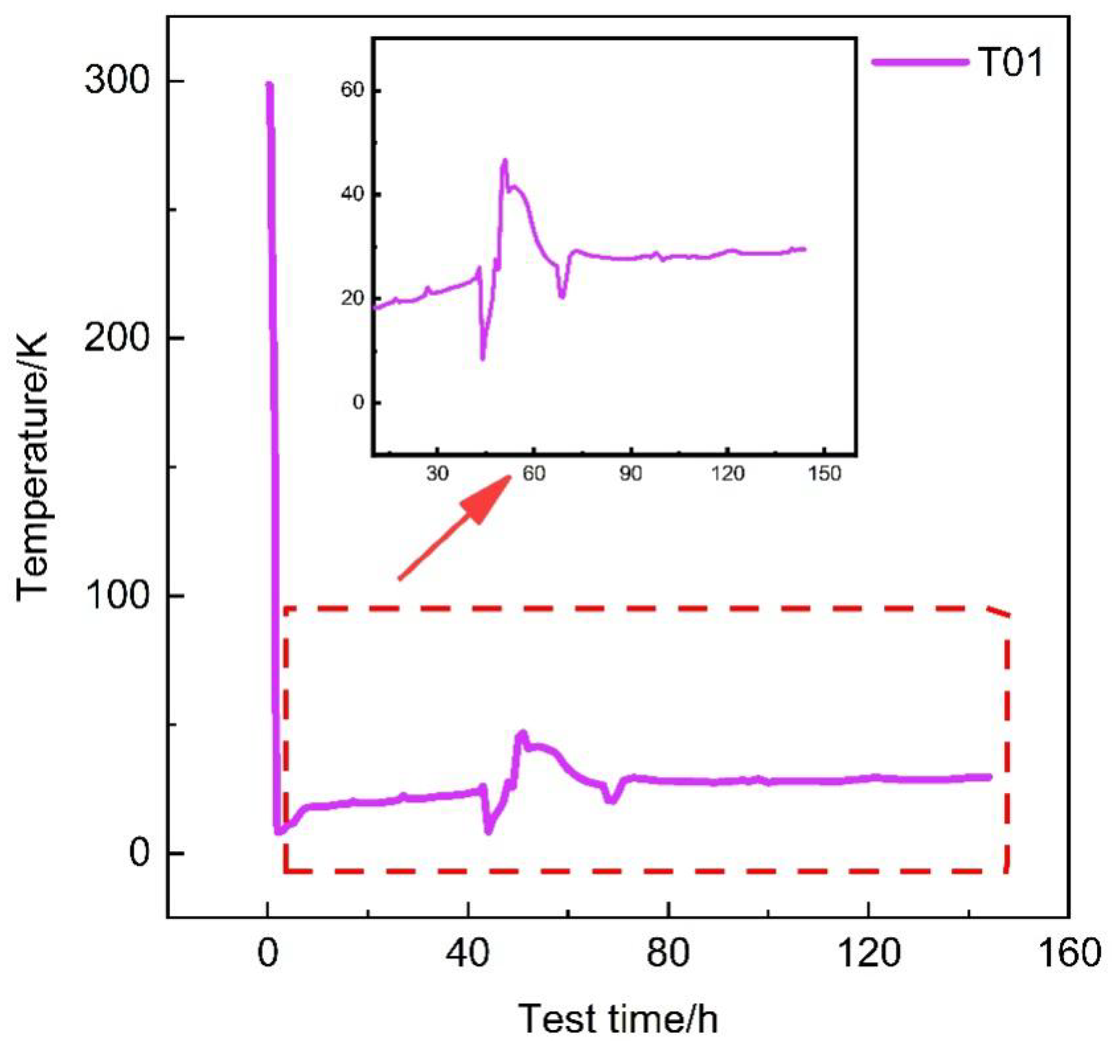 Energies 18 01349 g009