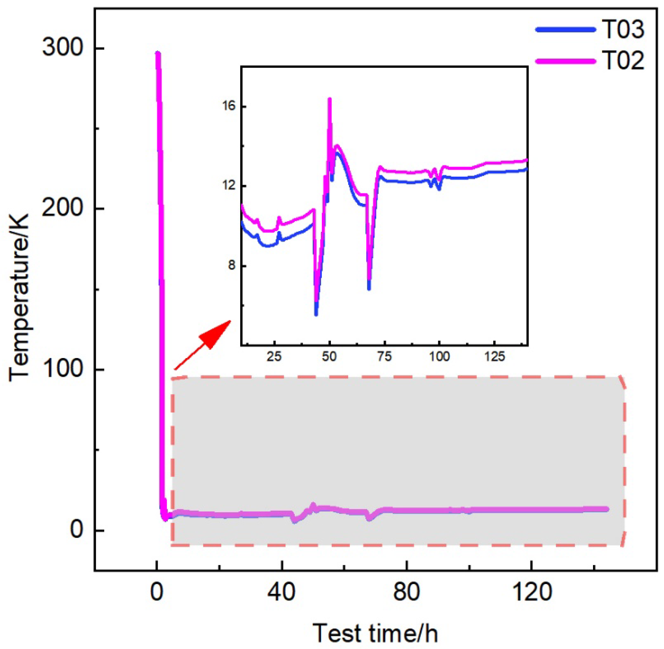 Energies 18 01349 g010