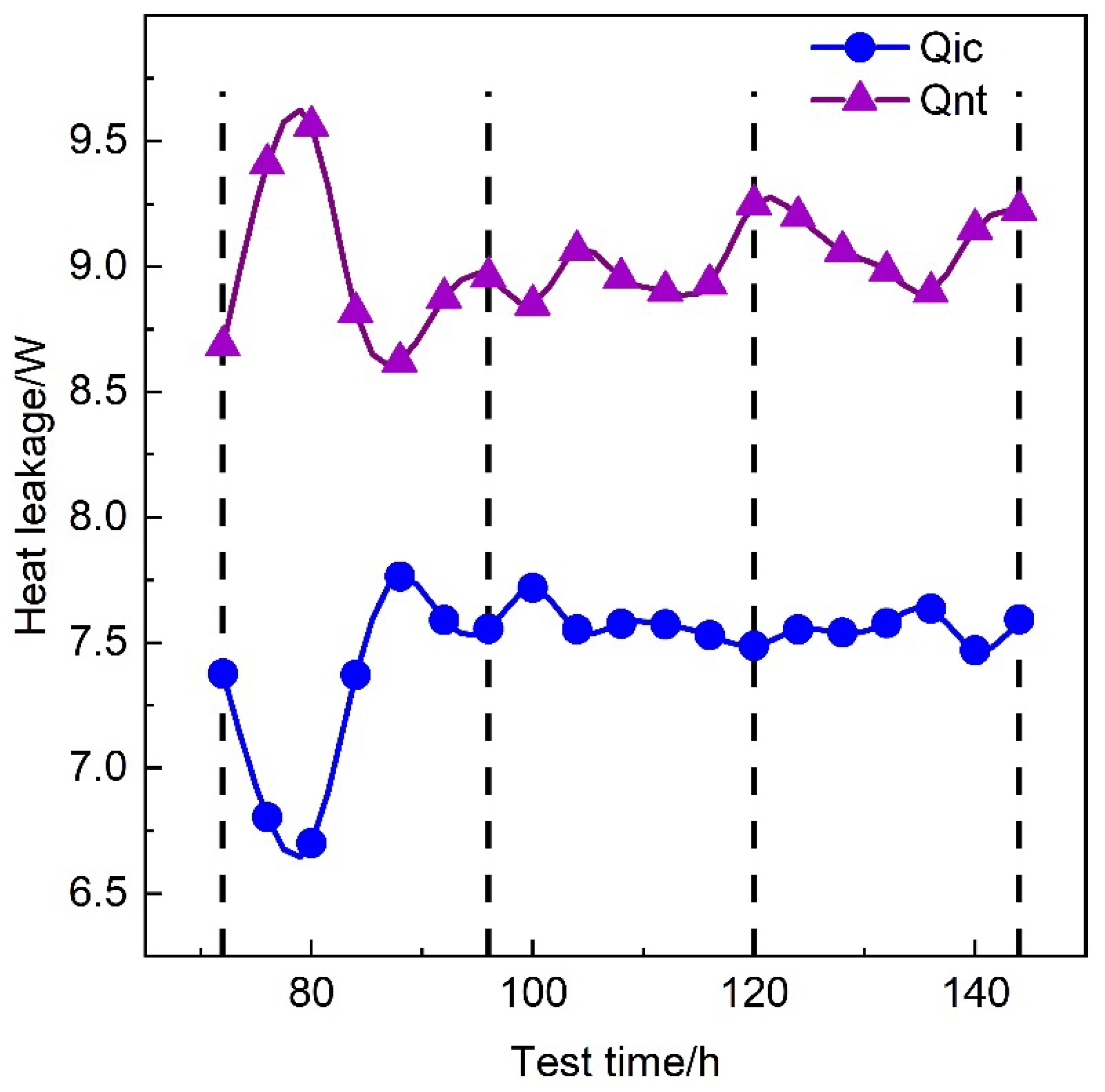 Energies 18 01349 g012