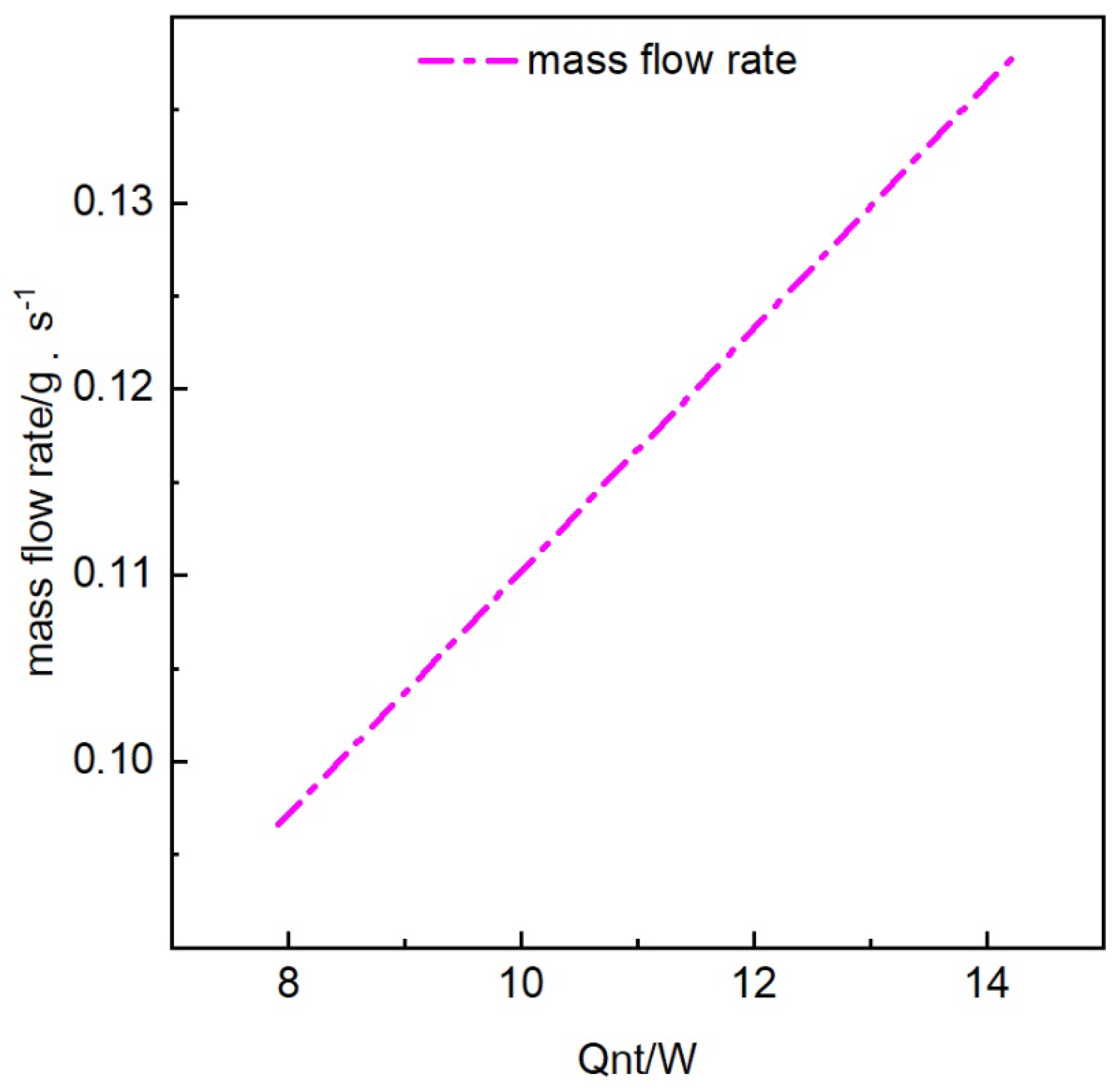 Energies 18 01349 g013