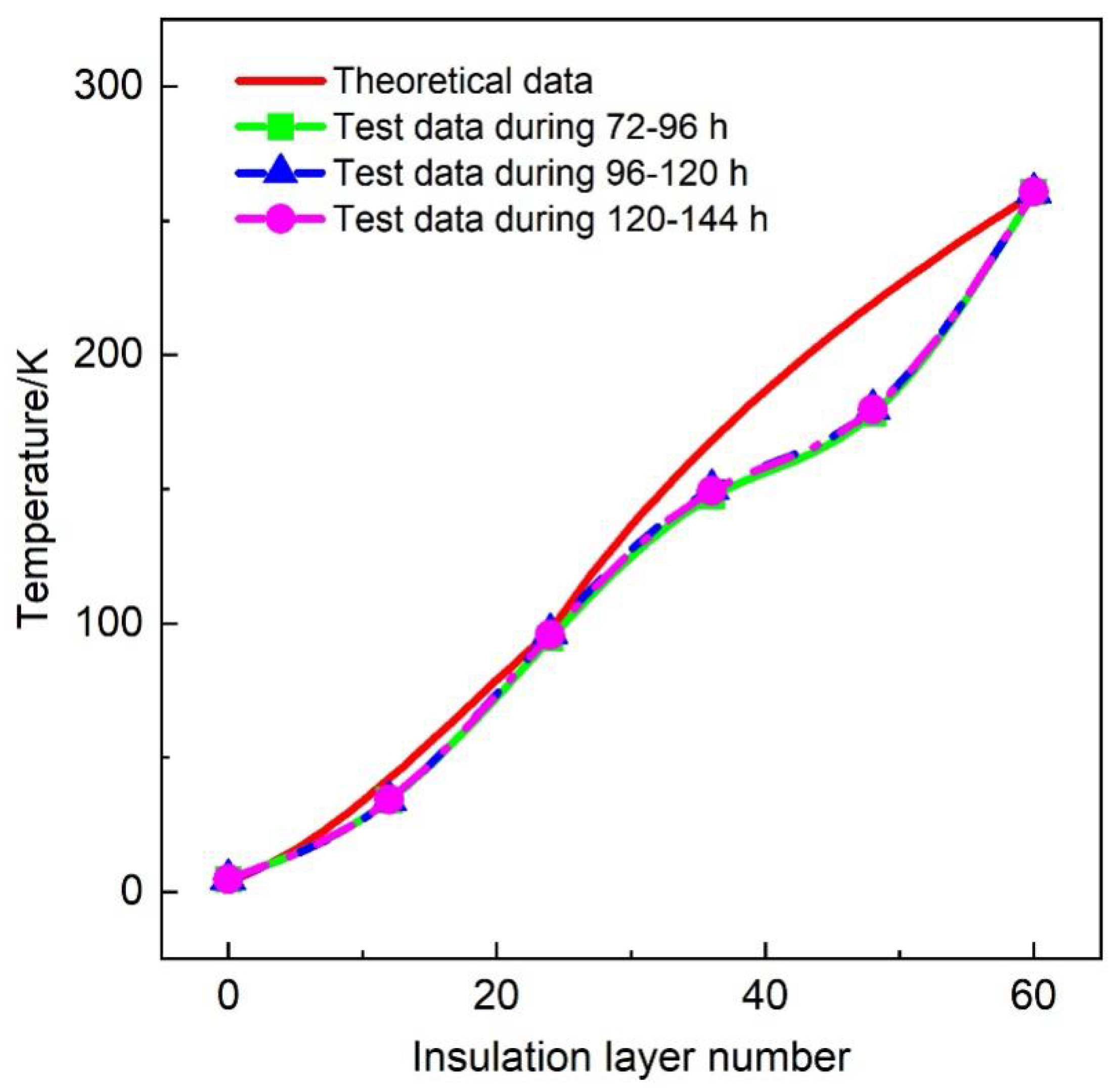 Energies 18 01349 g015