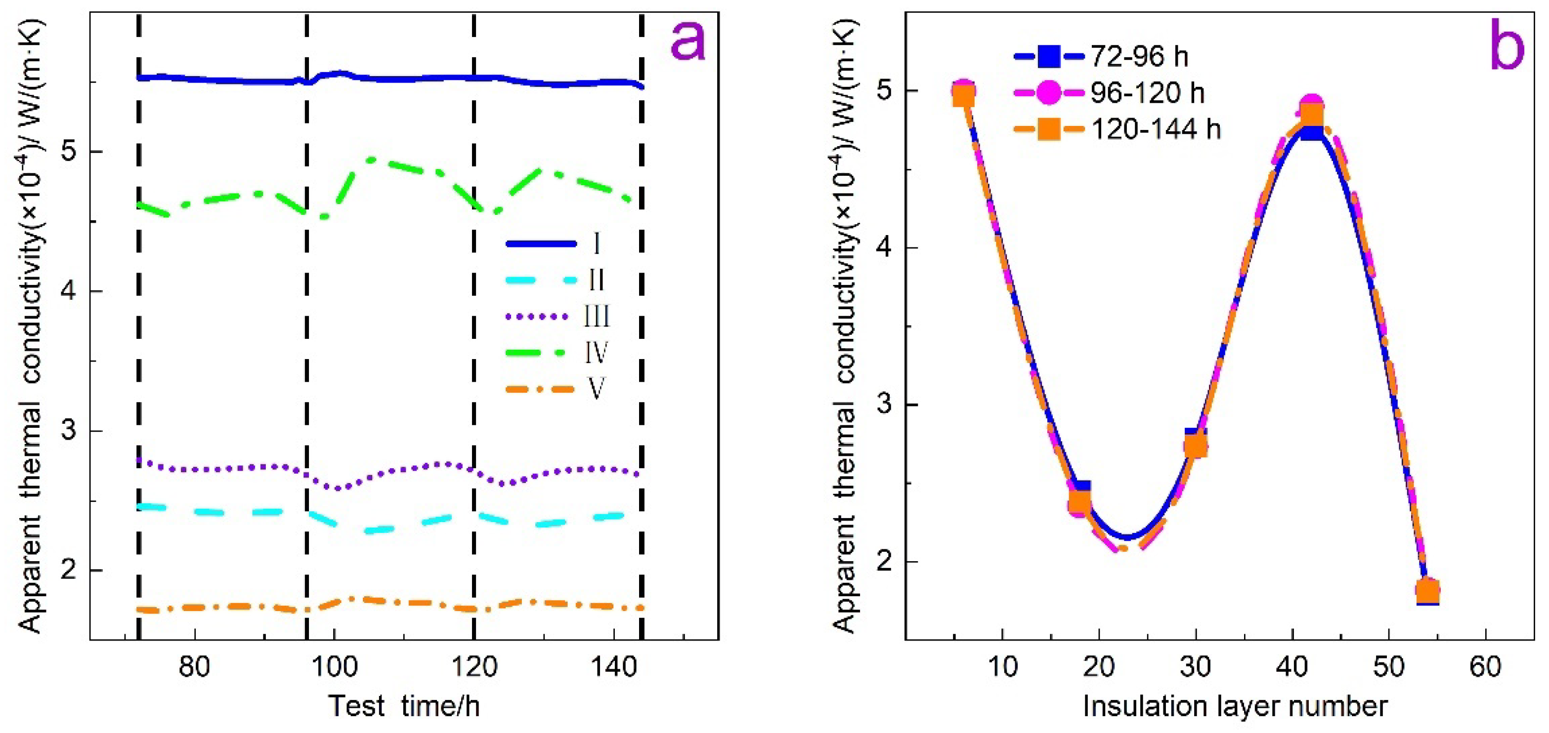Energies 18 01349 g016