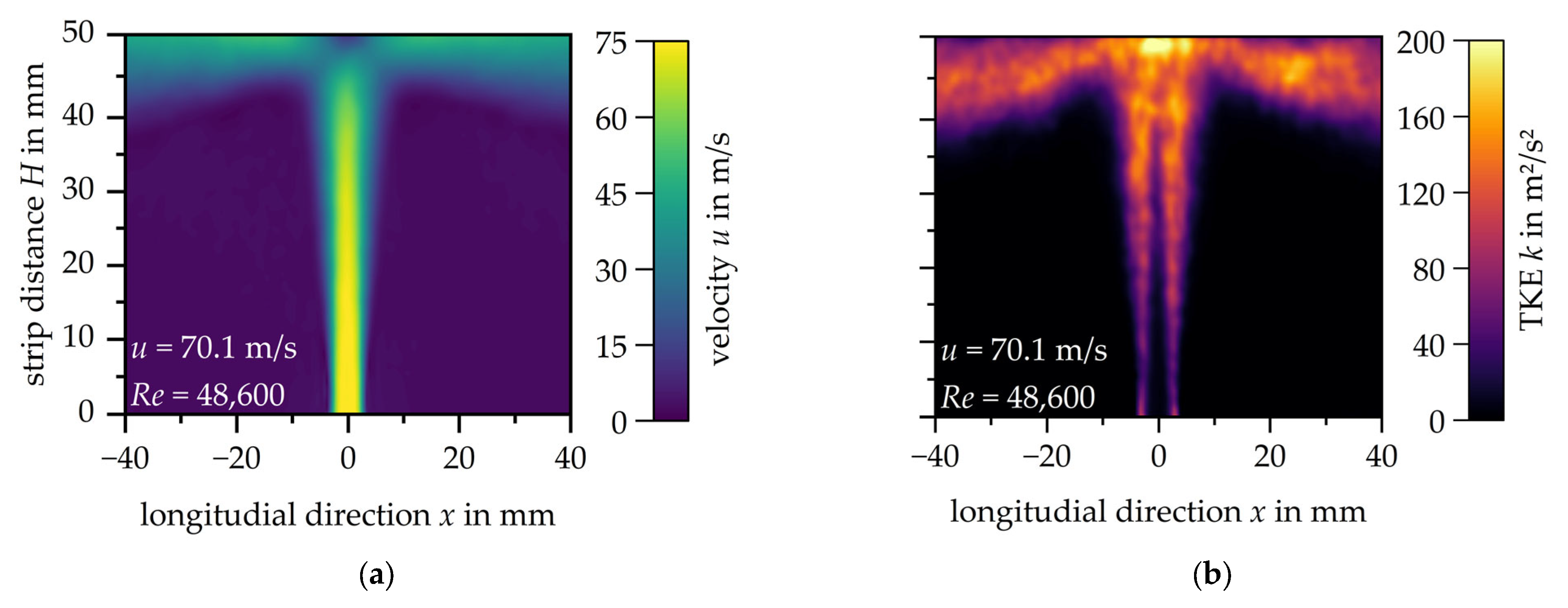 Energies 18 01363 g004b