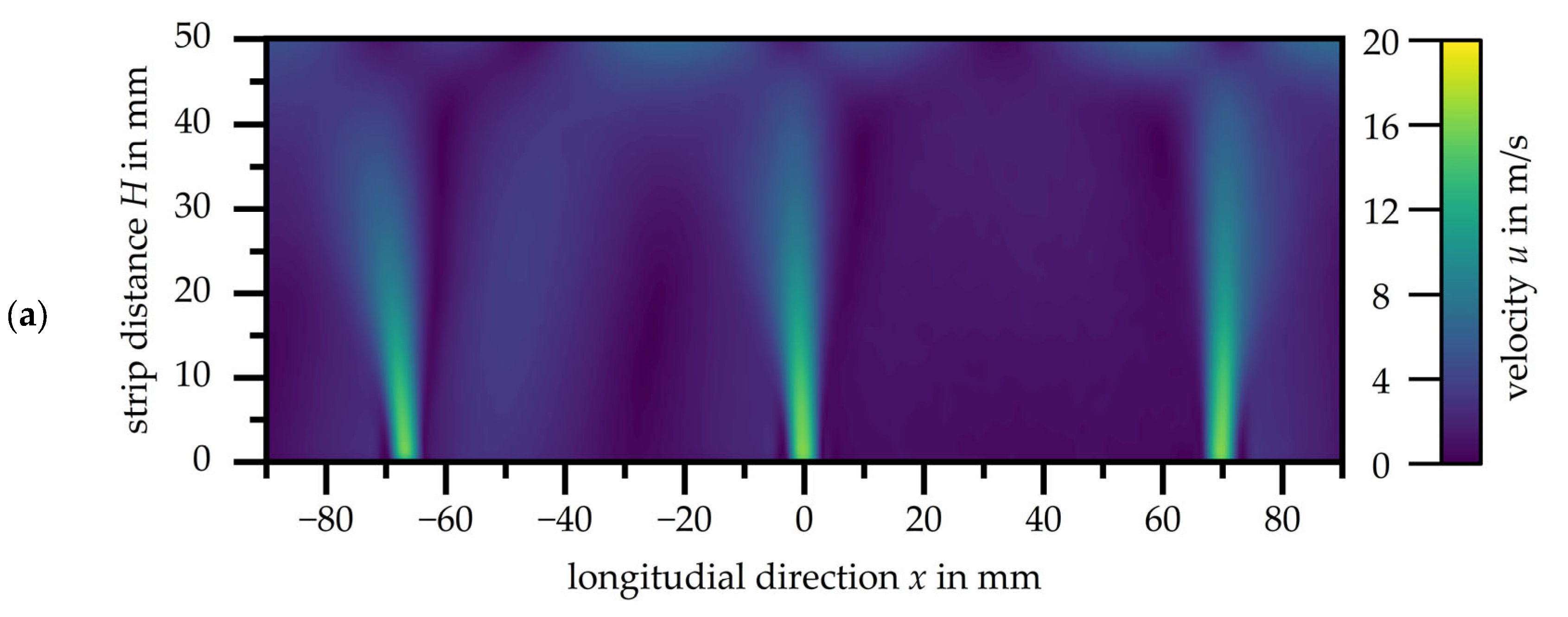 Energies 18 01363 g005a