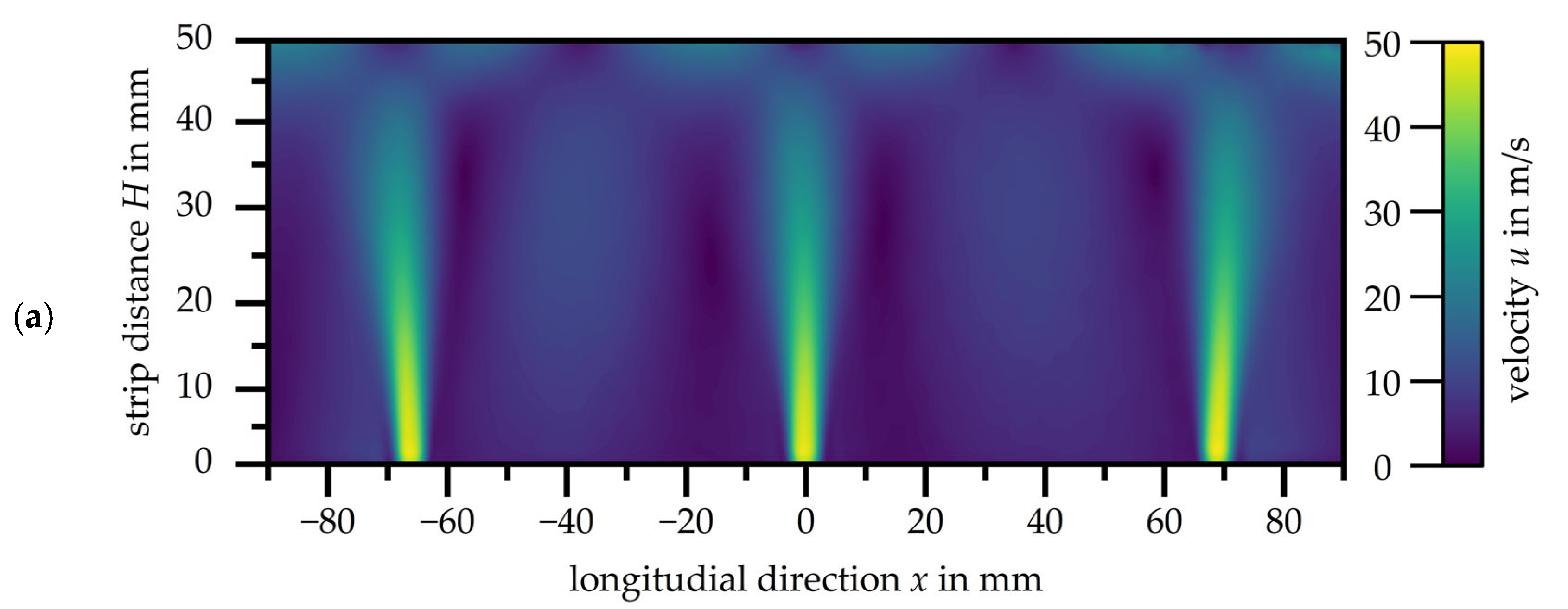 Energies 18 01363 g006a