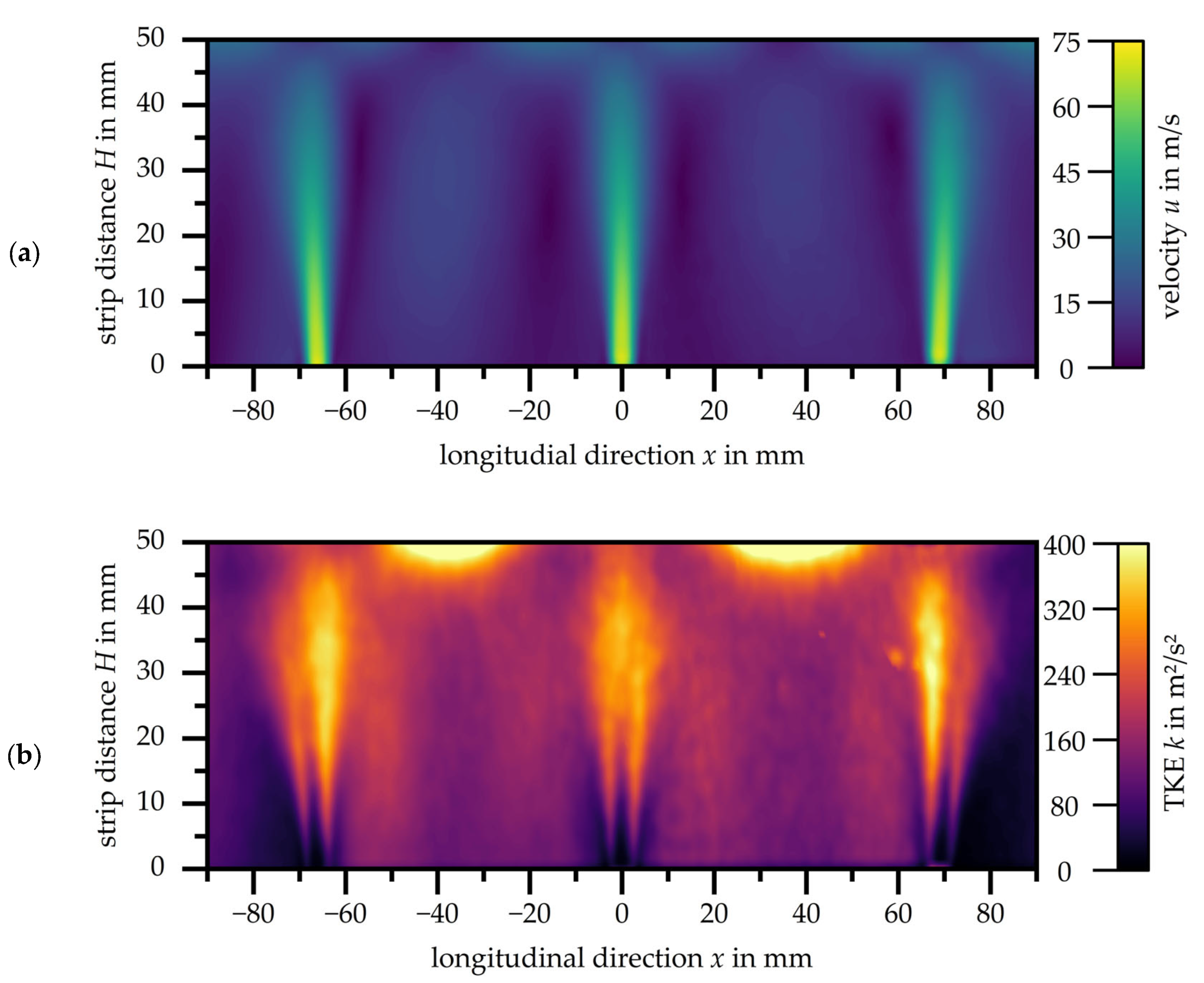 Energies 18 01363 g007