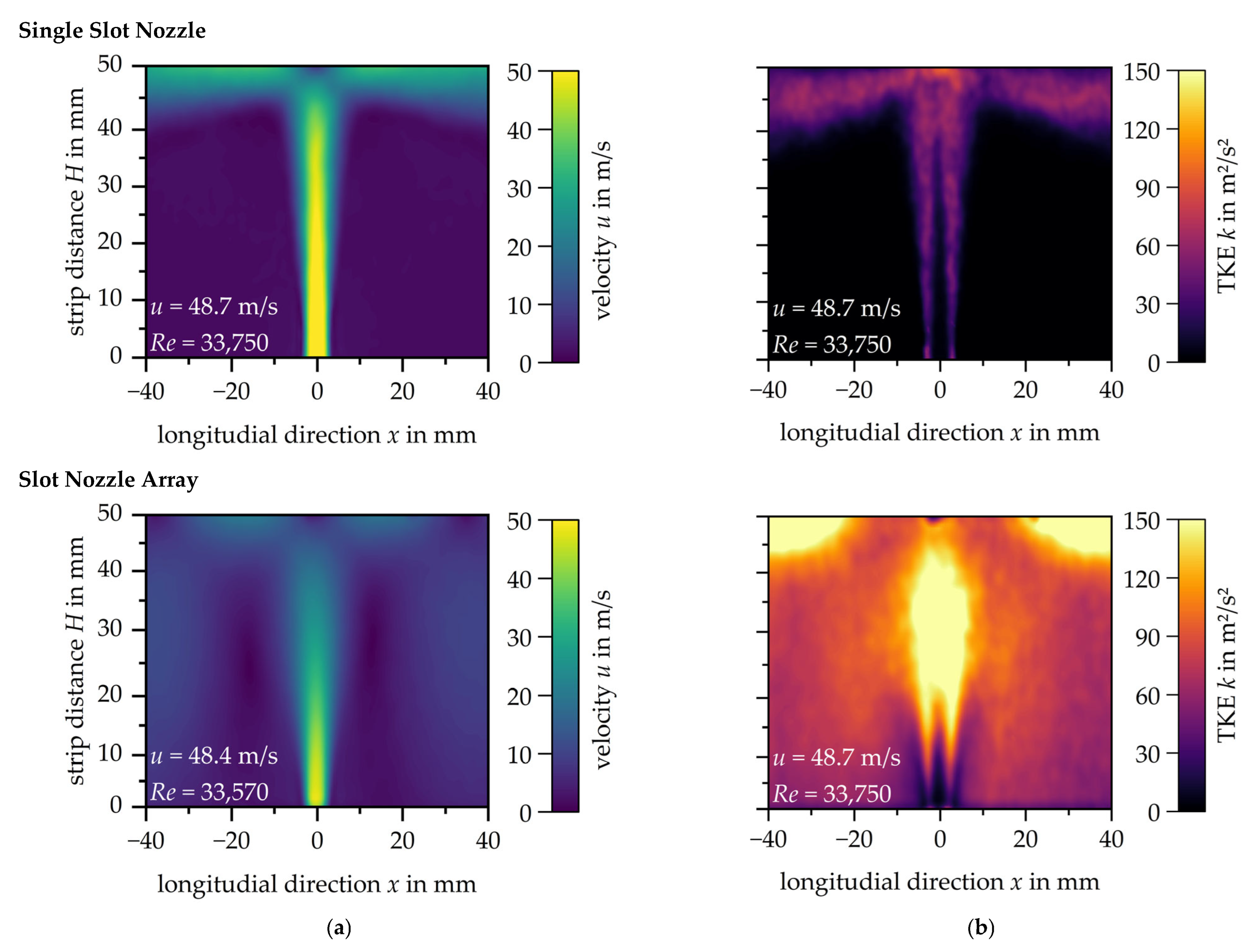 Energies 18 01363 g010