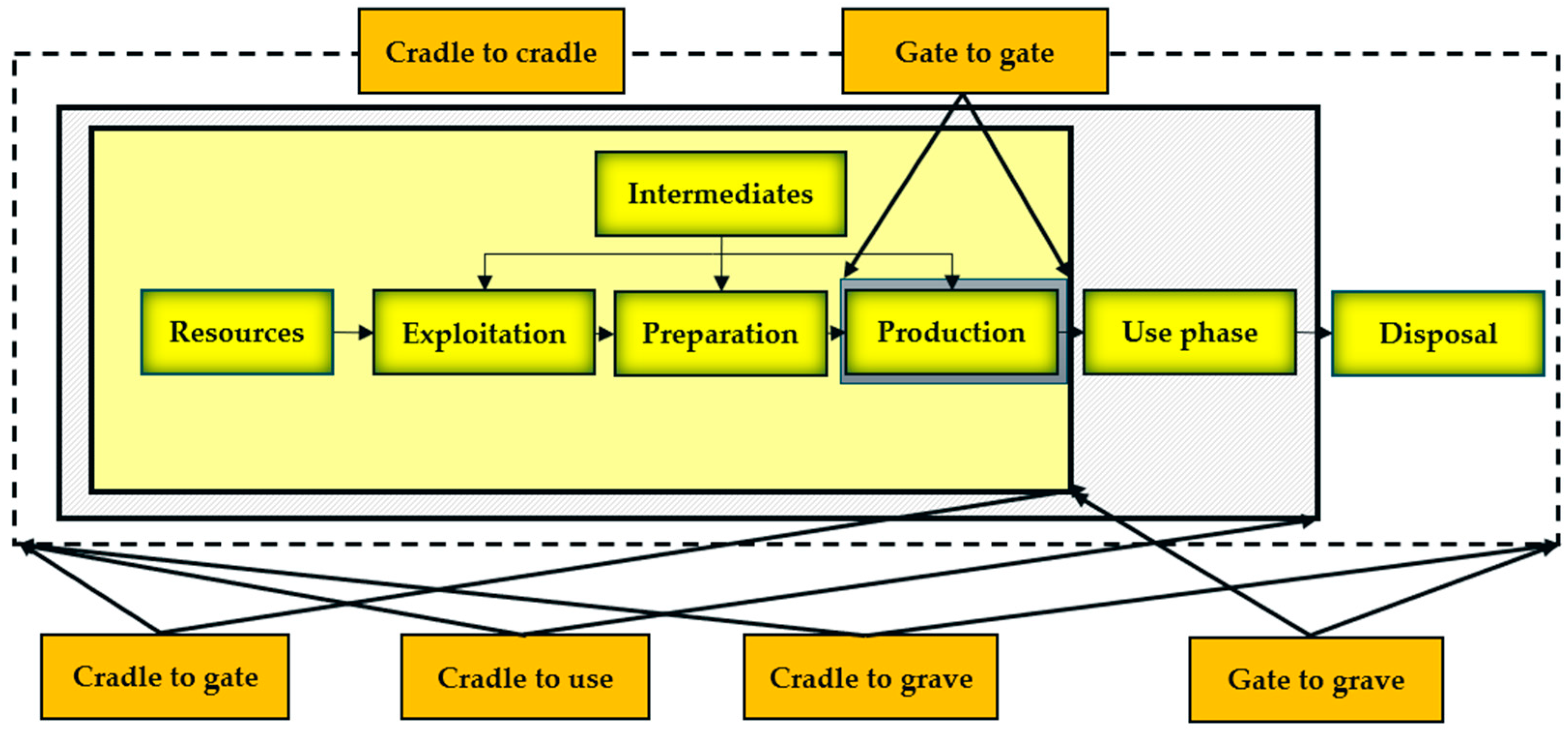 Energies 18 01373 g001