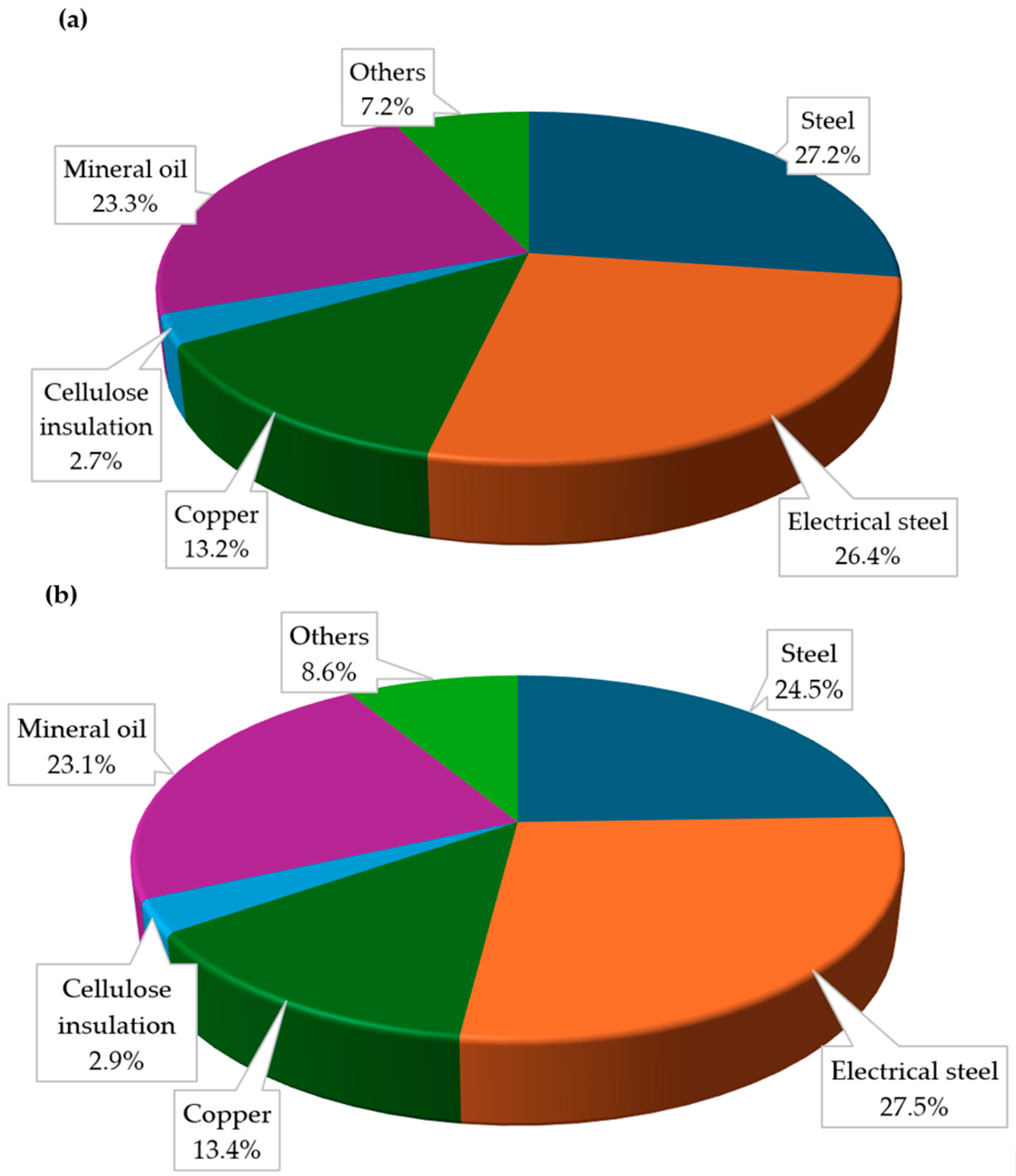 Energies 18 01373 g002
