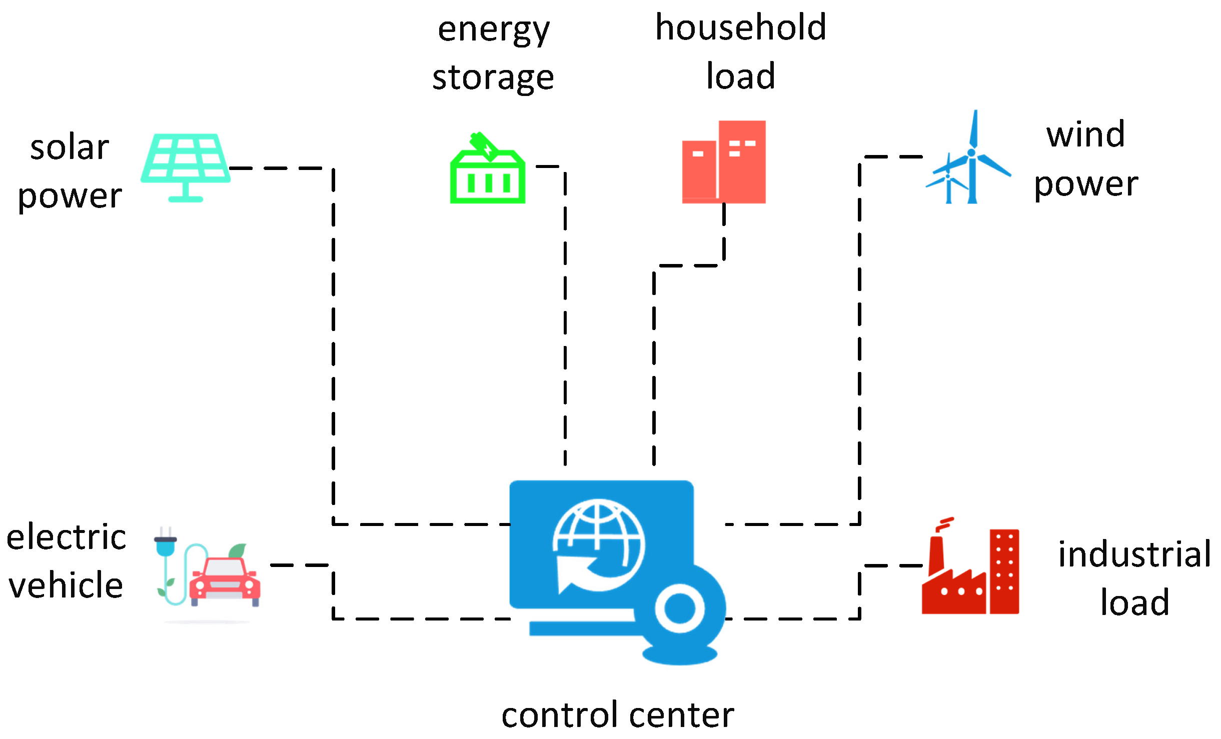 Energies 18 01380 g001