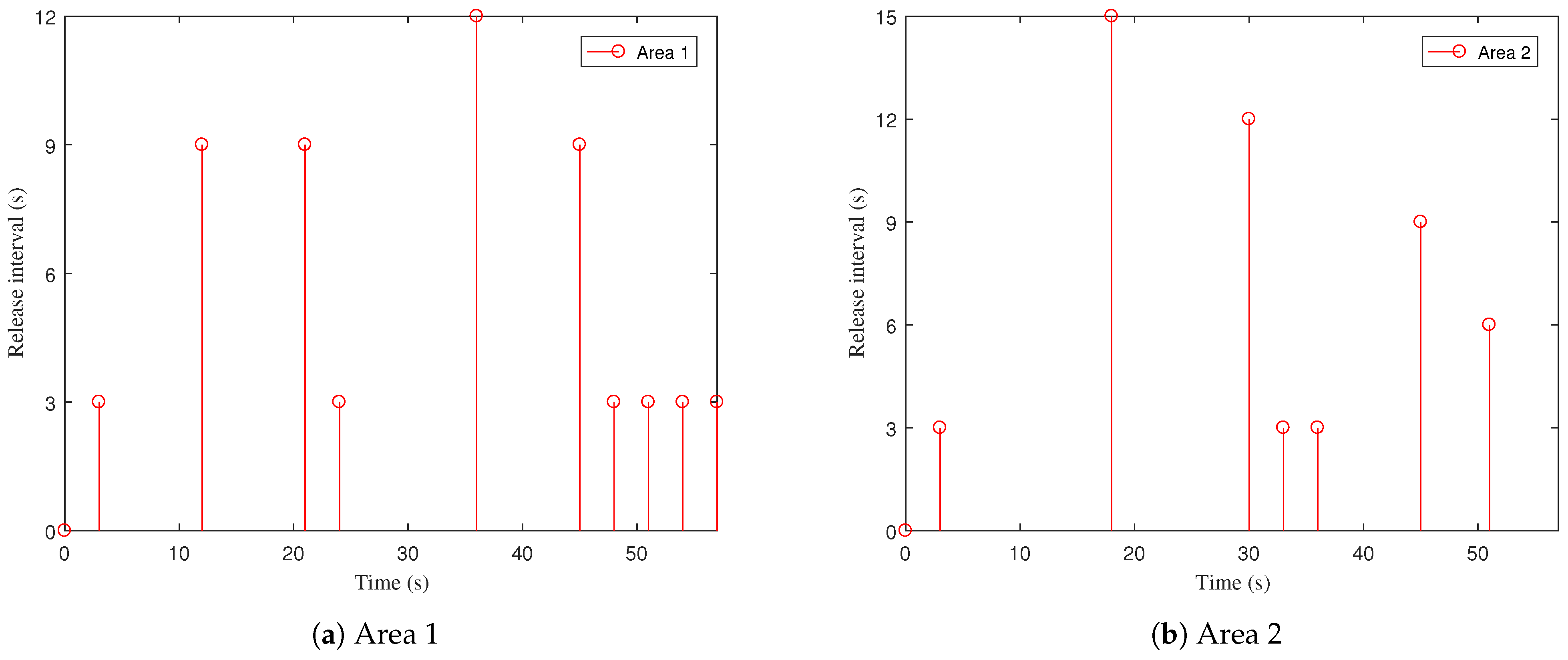 Energies 18 01380 g004