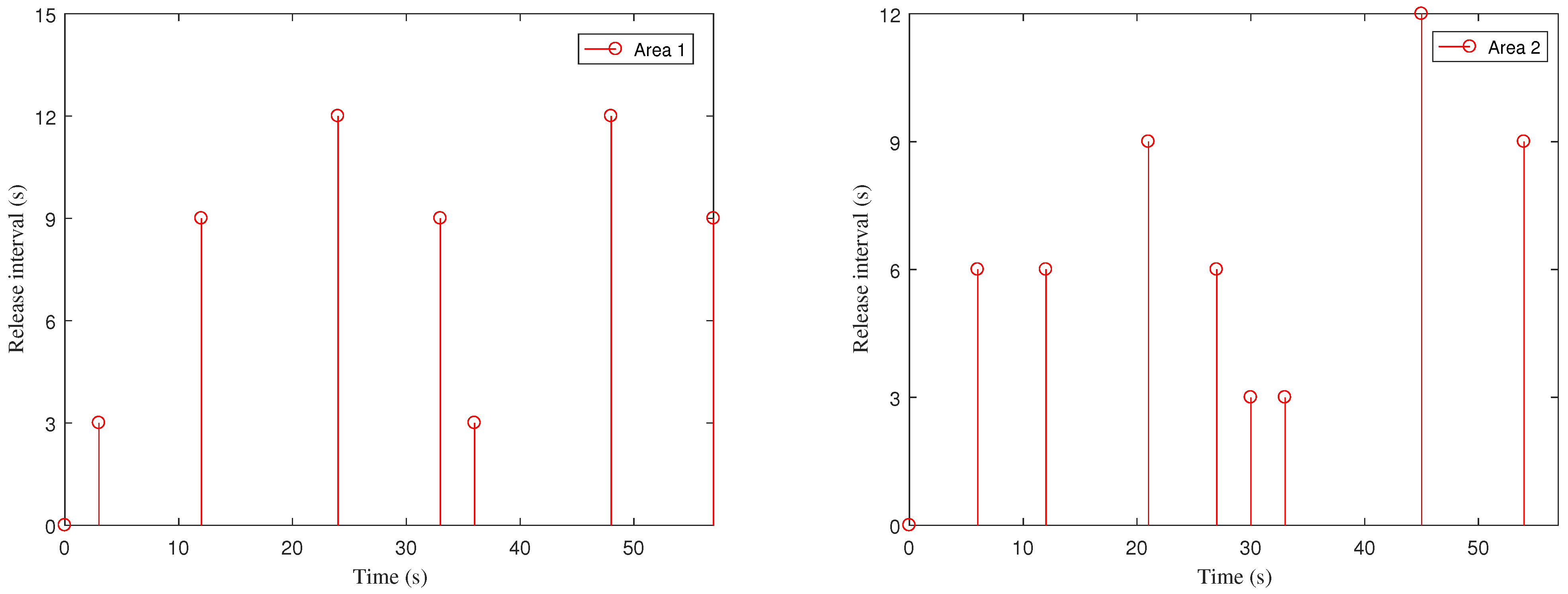 Energies 18 01380 g007