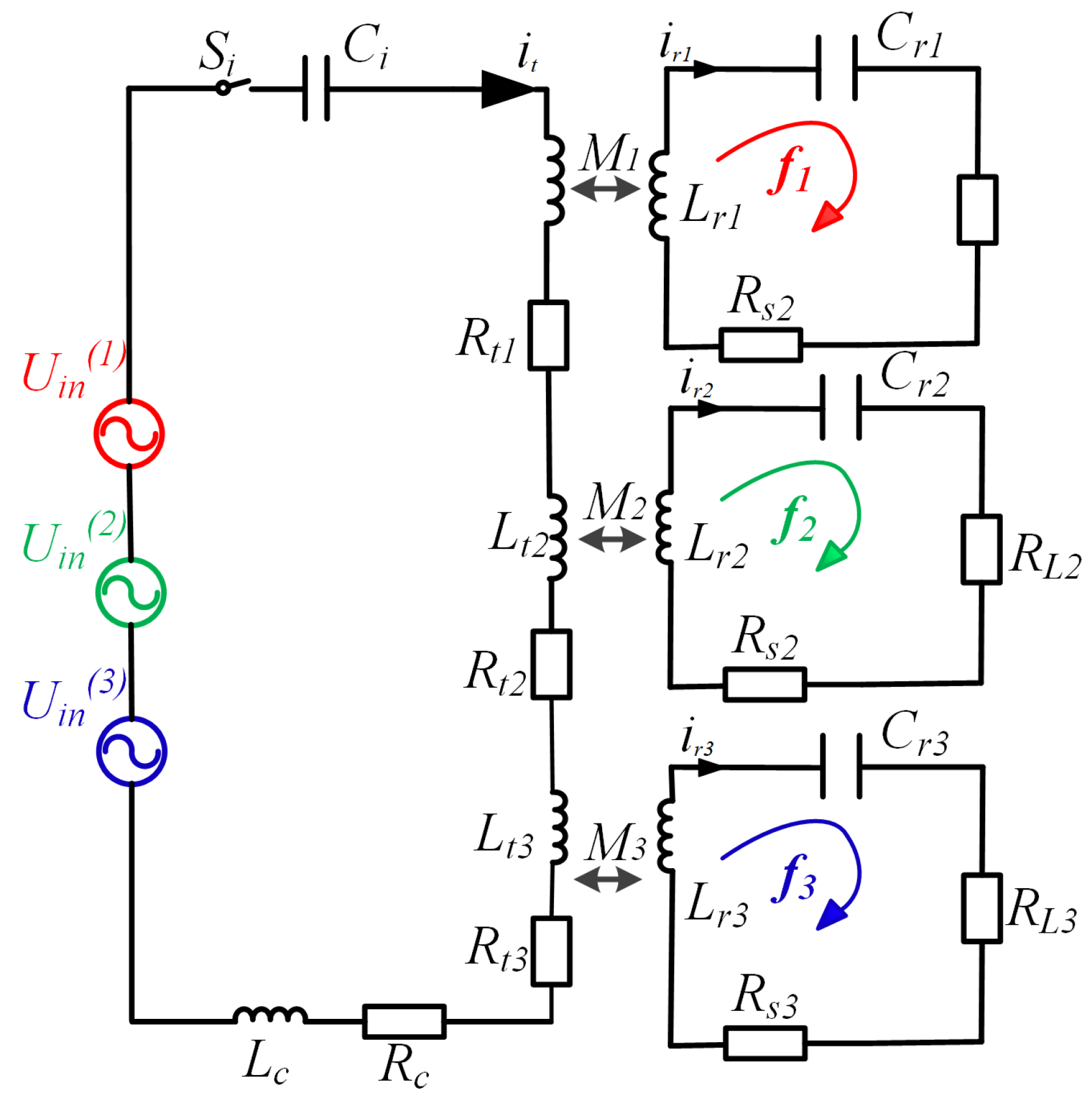 Energies 18 01389 g003 Energies 18 01389 g003
