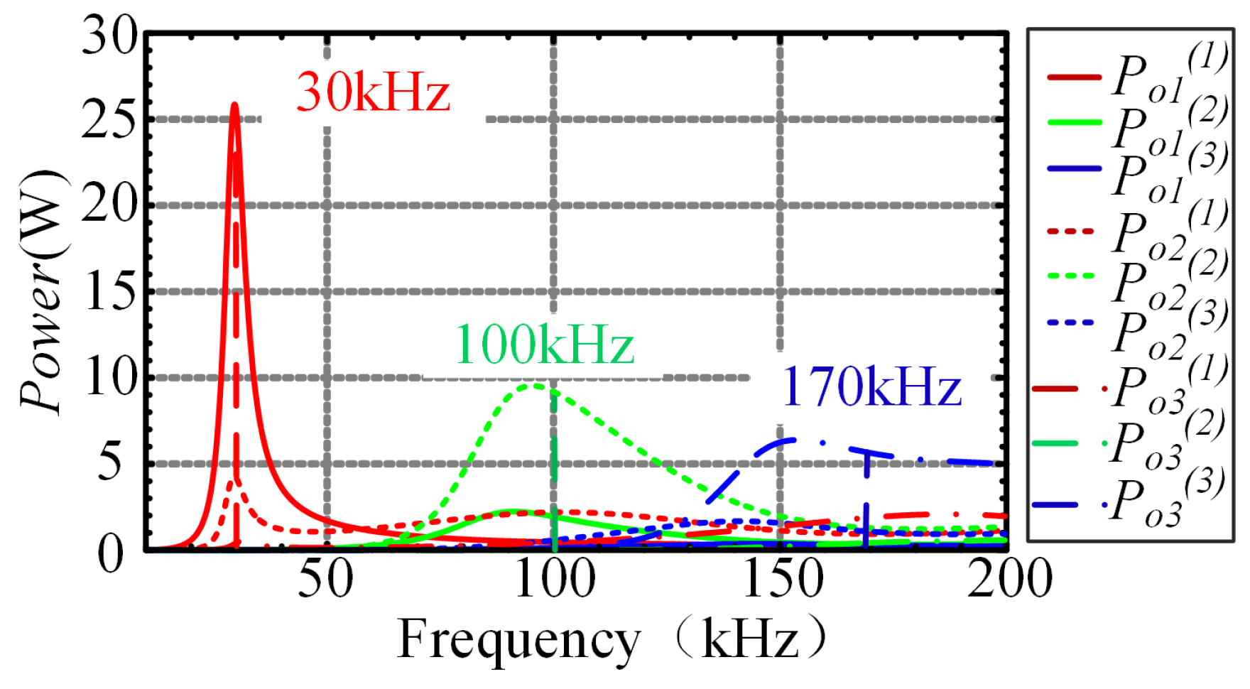Energies 18 01389 g005 Energies 18 01389 g005