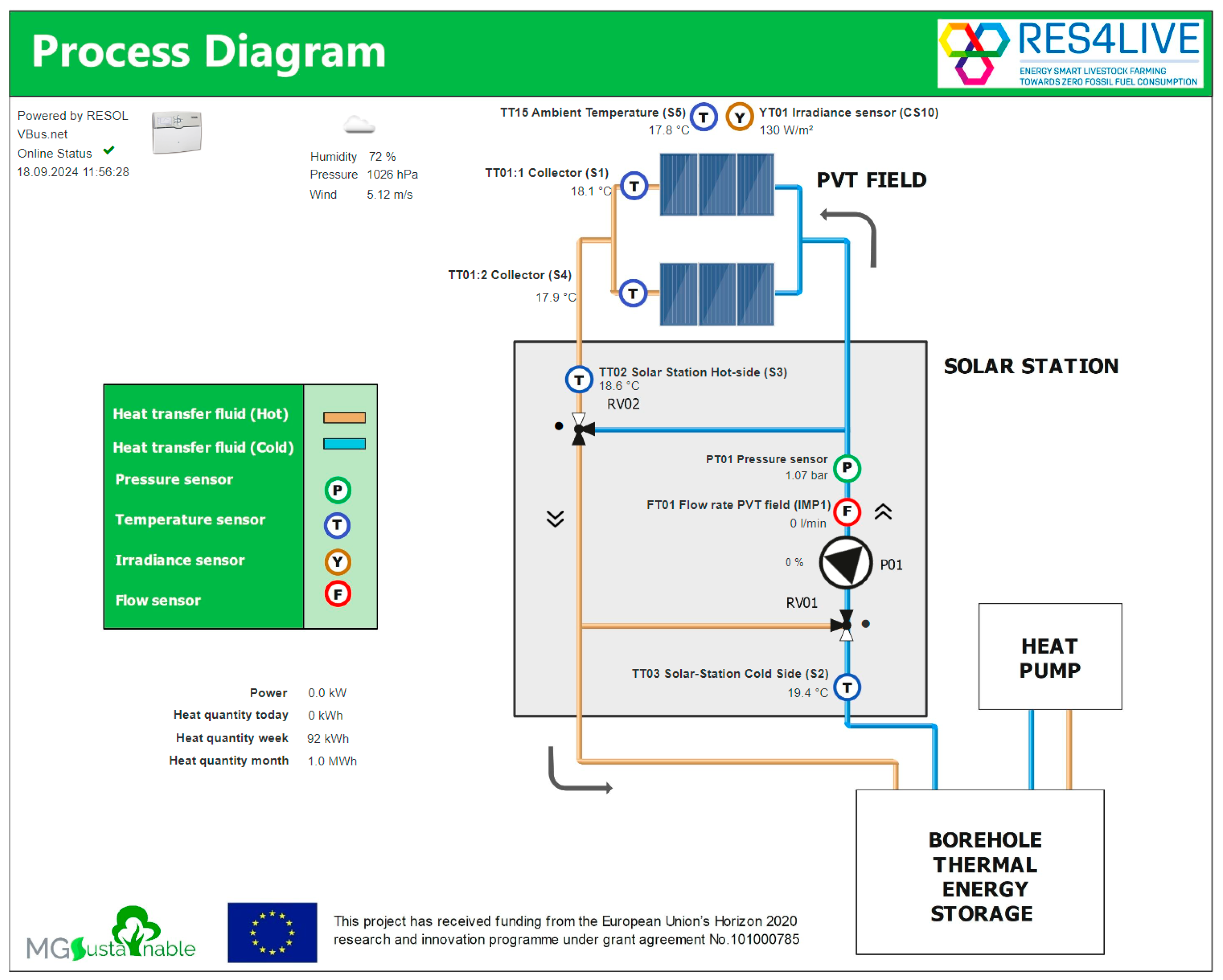 Energies 18 01393 g007