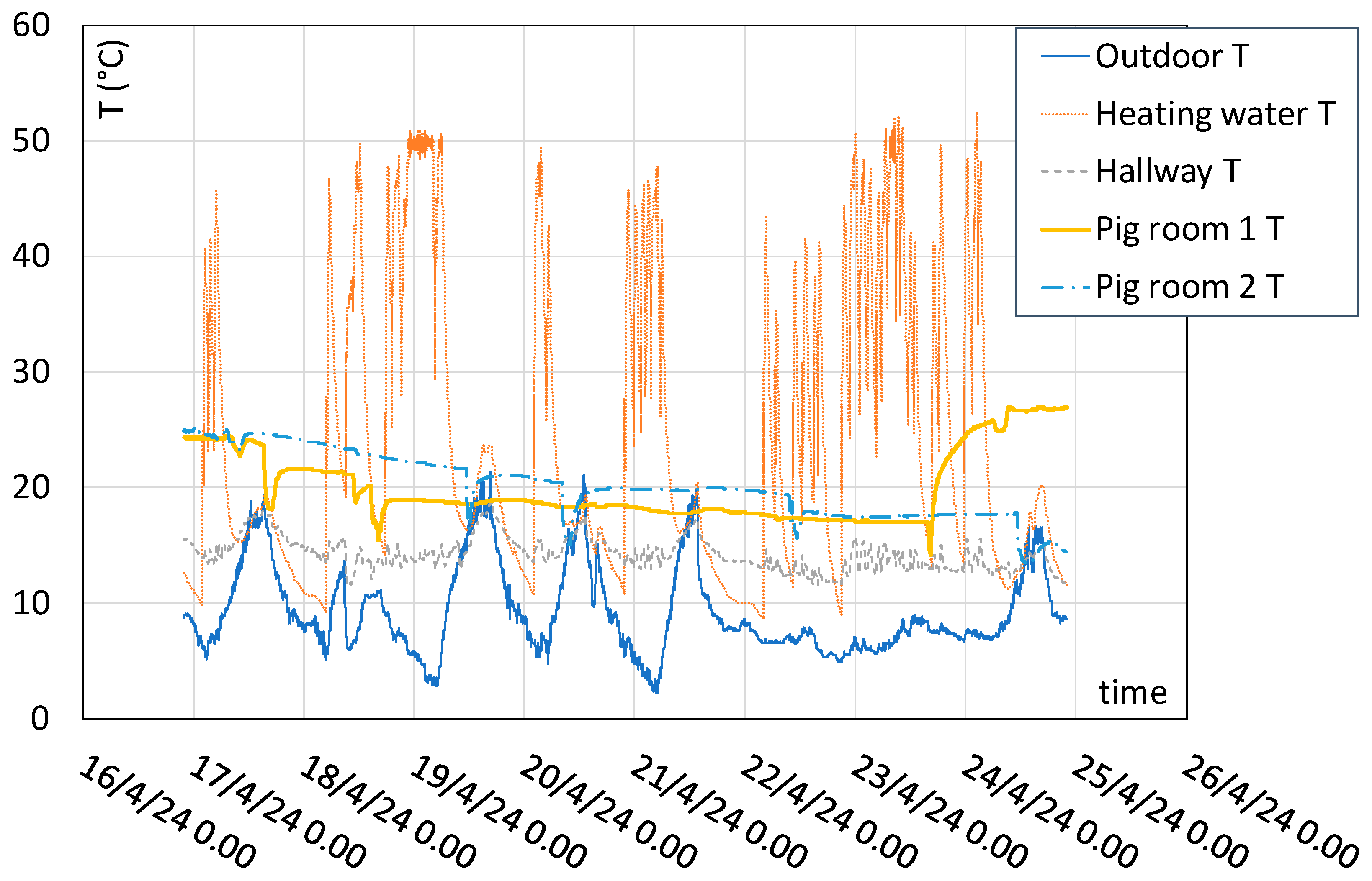 Energies 18 01393 g011