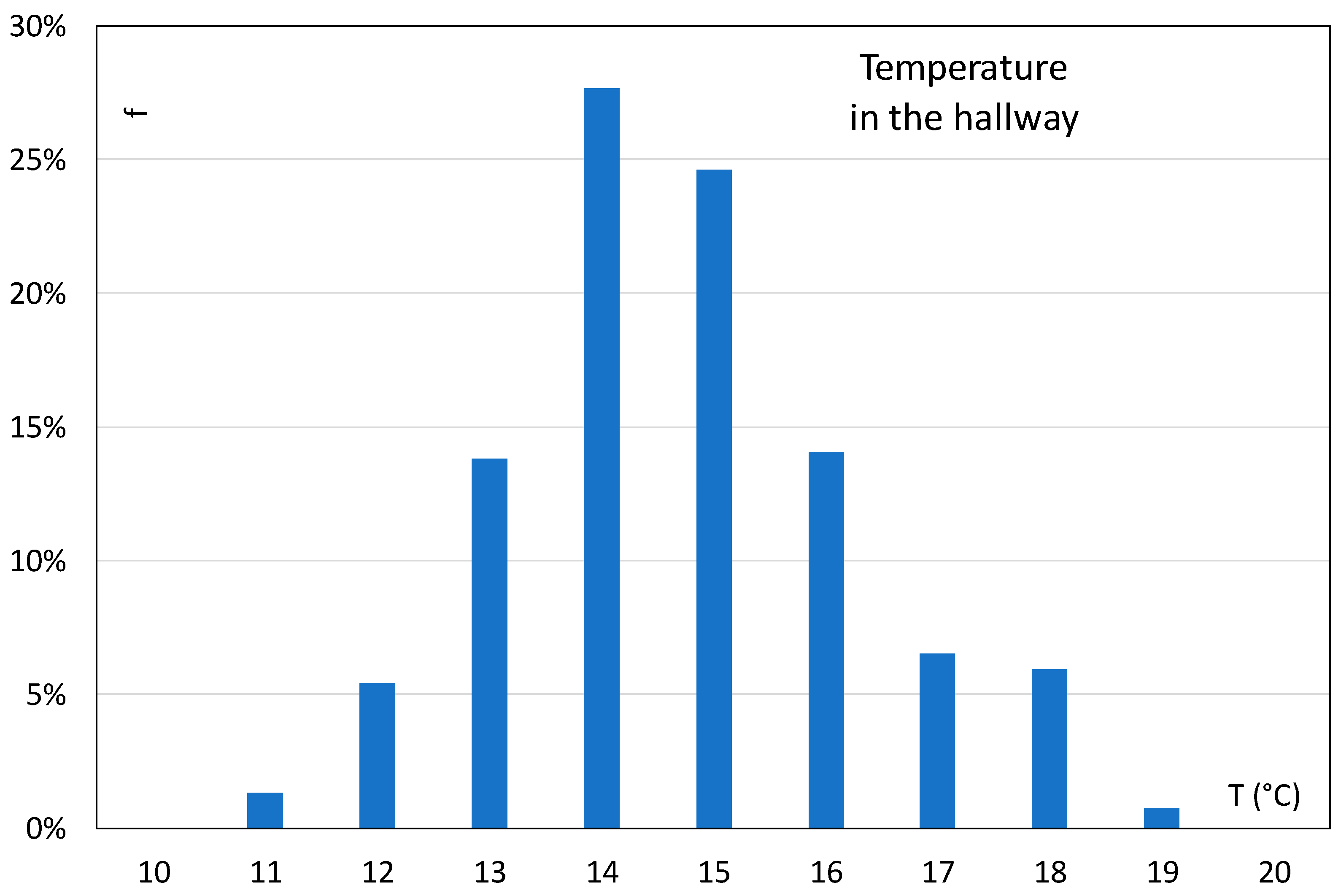 Energies 18 01393 g013