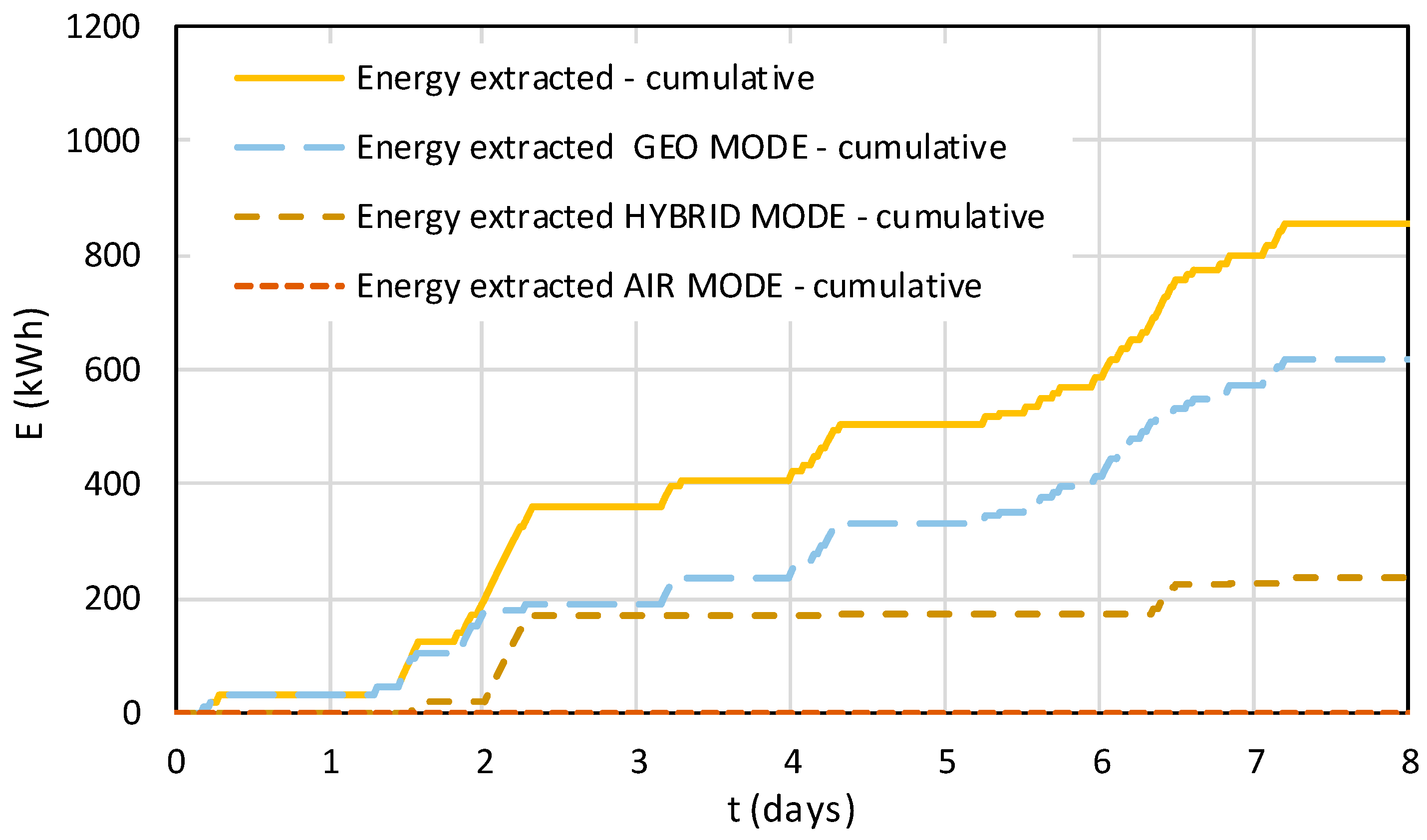 Energies 18 01393 g015