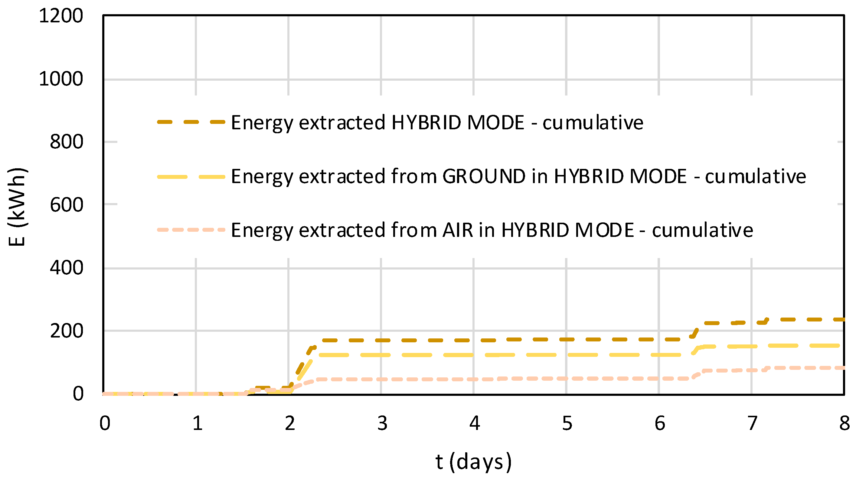 Energies 18 01393 g016