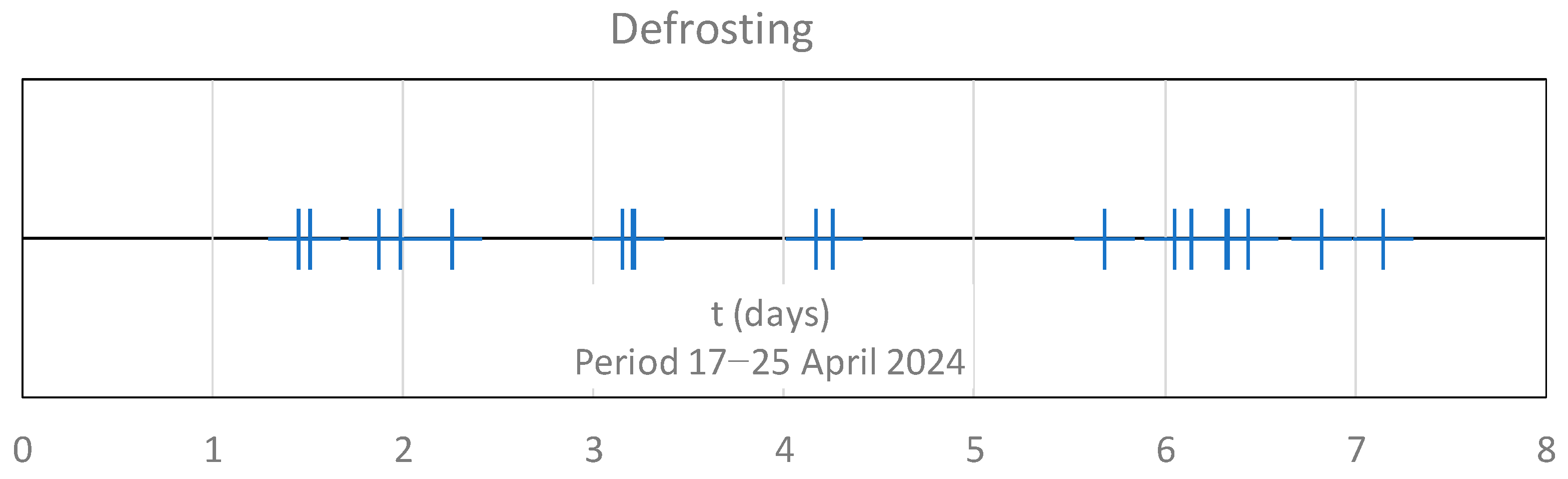Energies 18 01393 g018