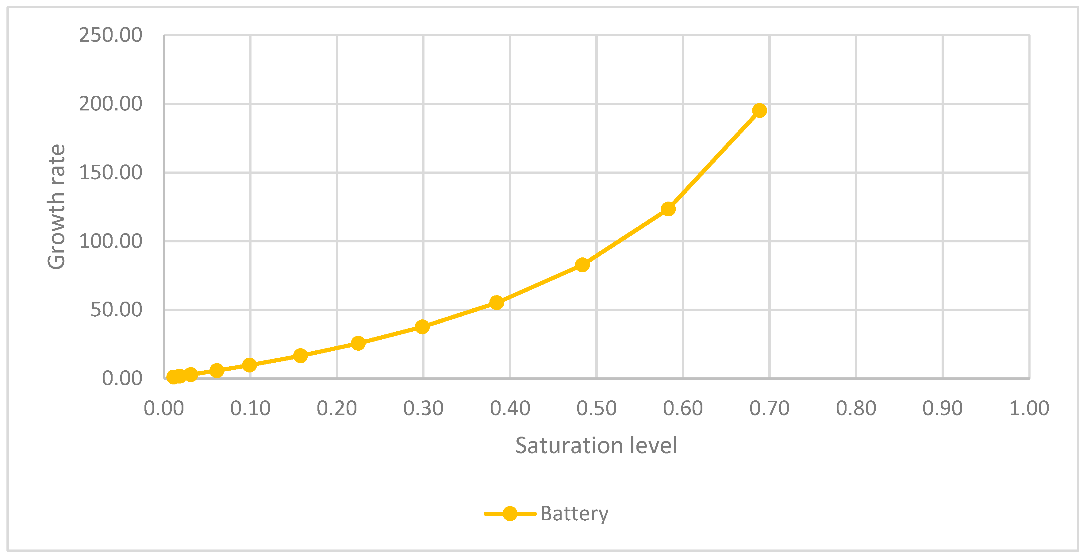 Energies 18 01400 g009