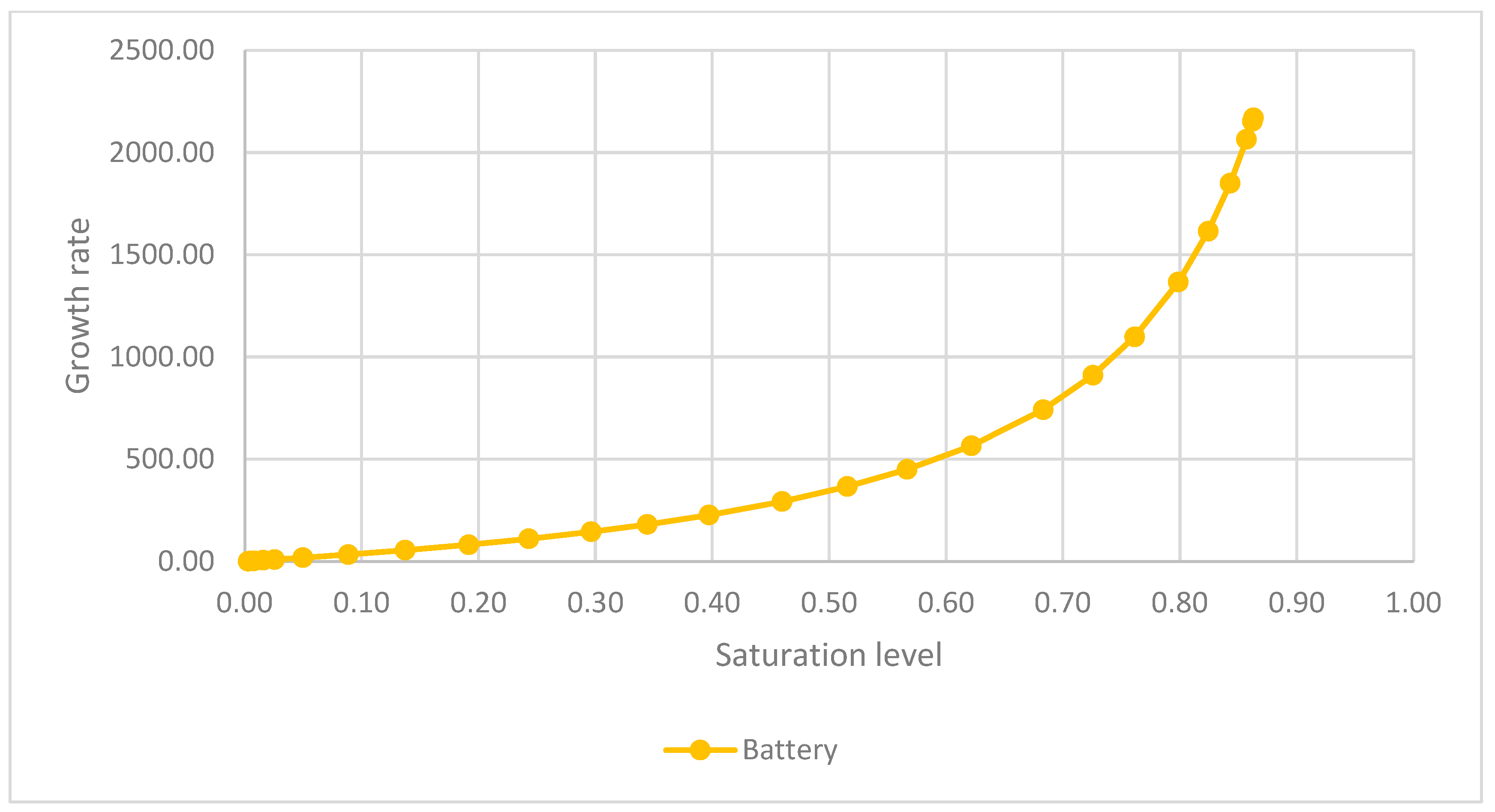 Energies 18 01400 g010