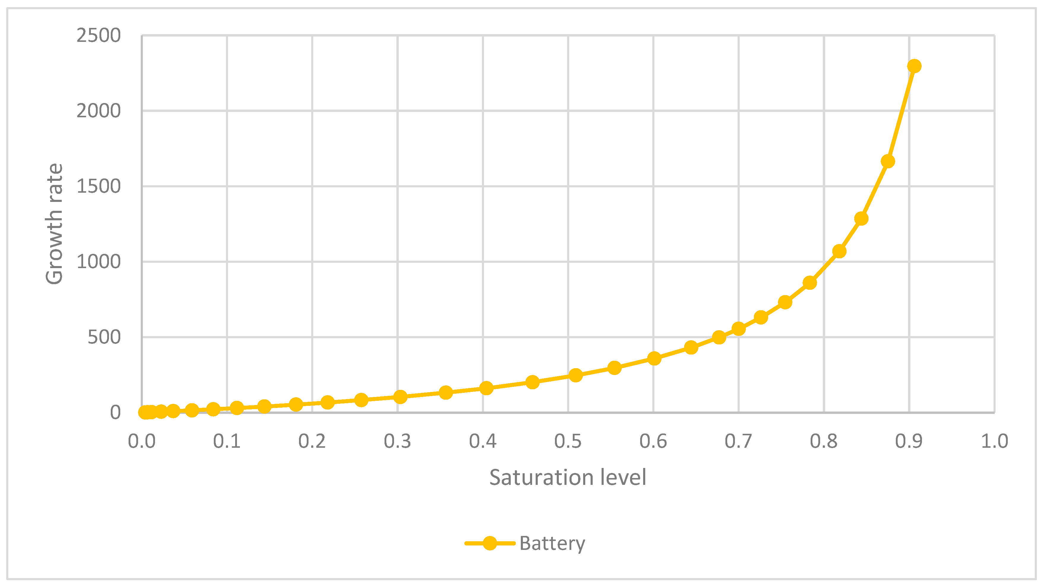 Energies 18 01400 g011