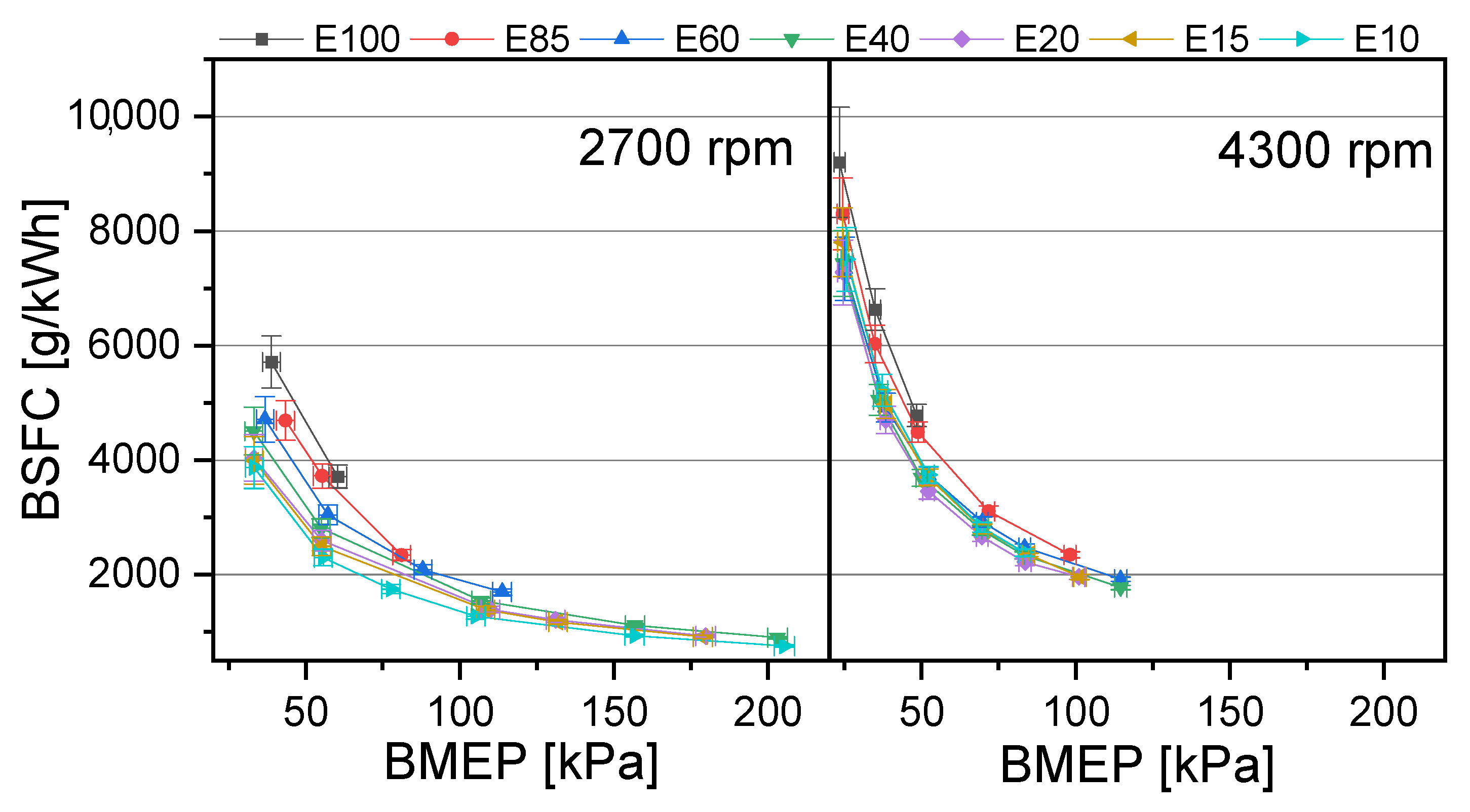 Energies 18 01401 g002