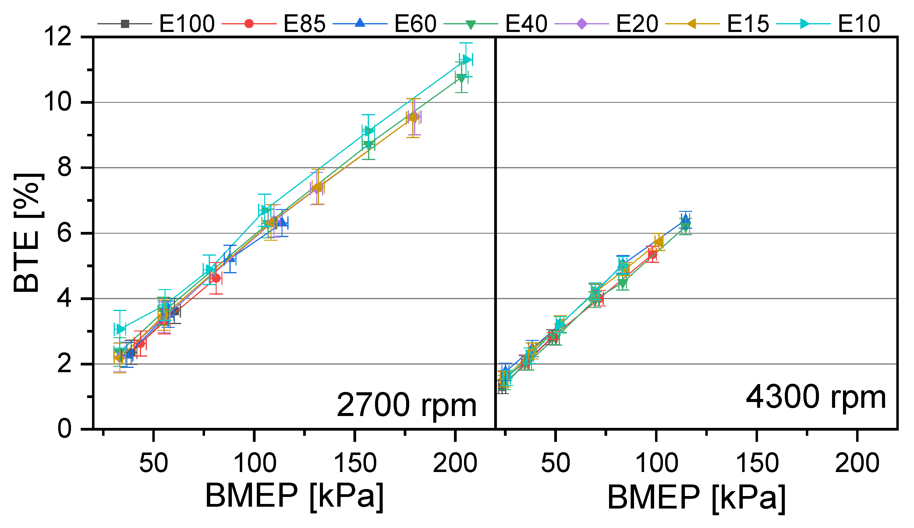 Energies 18 01401 g003