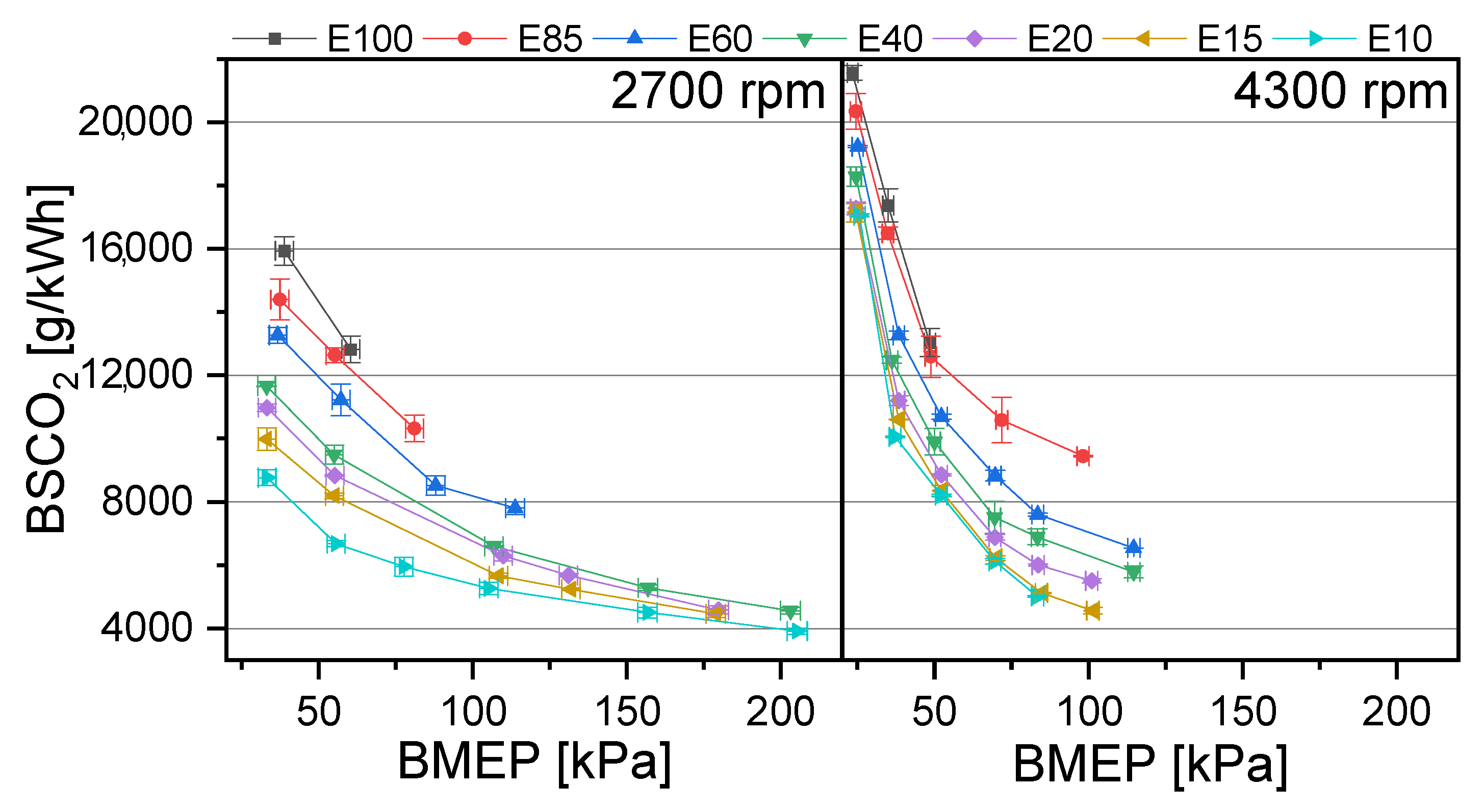 Energies 18 01401 g004
