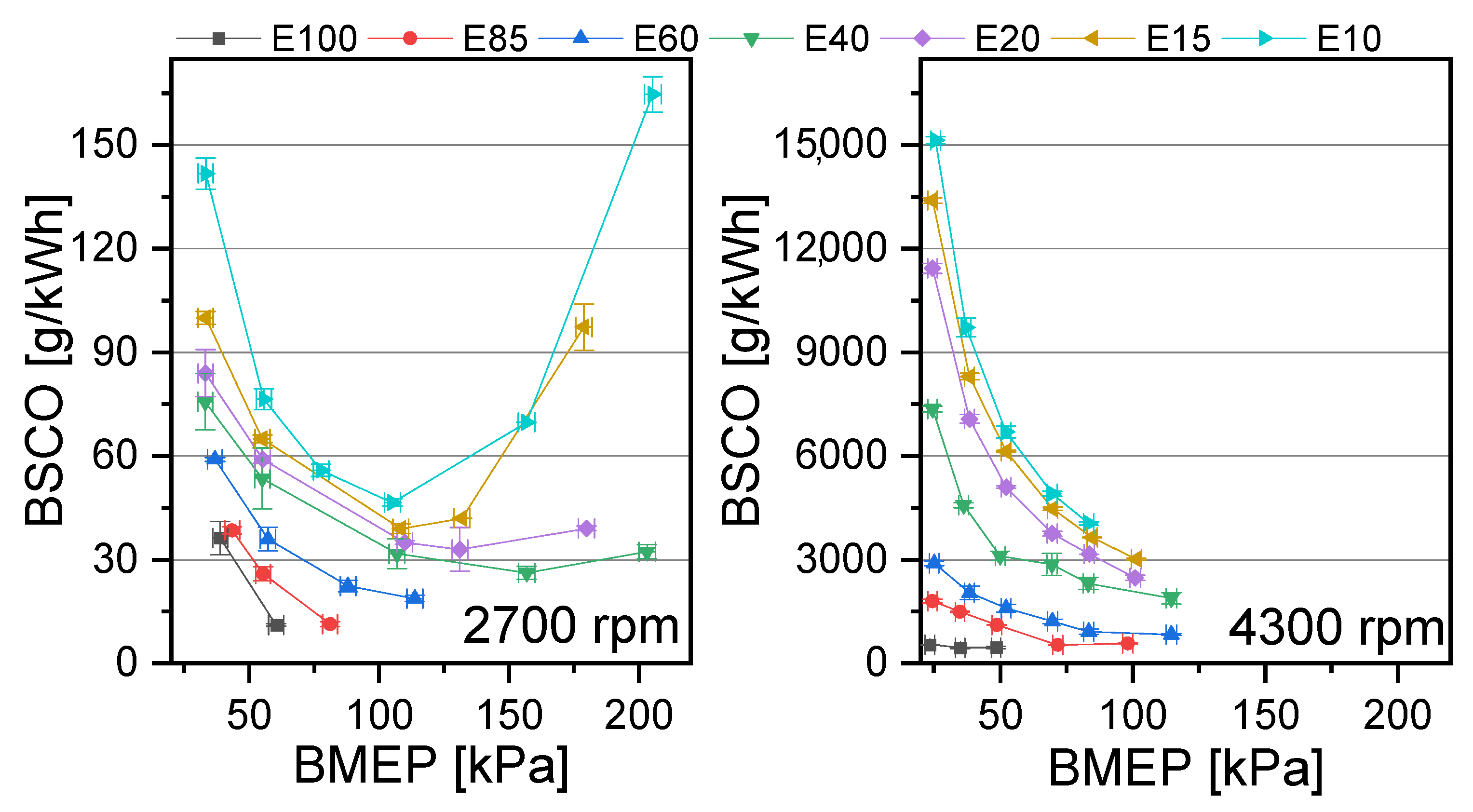 Energies 18 01401 g005