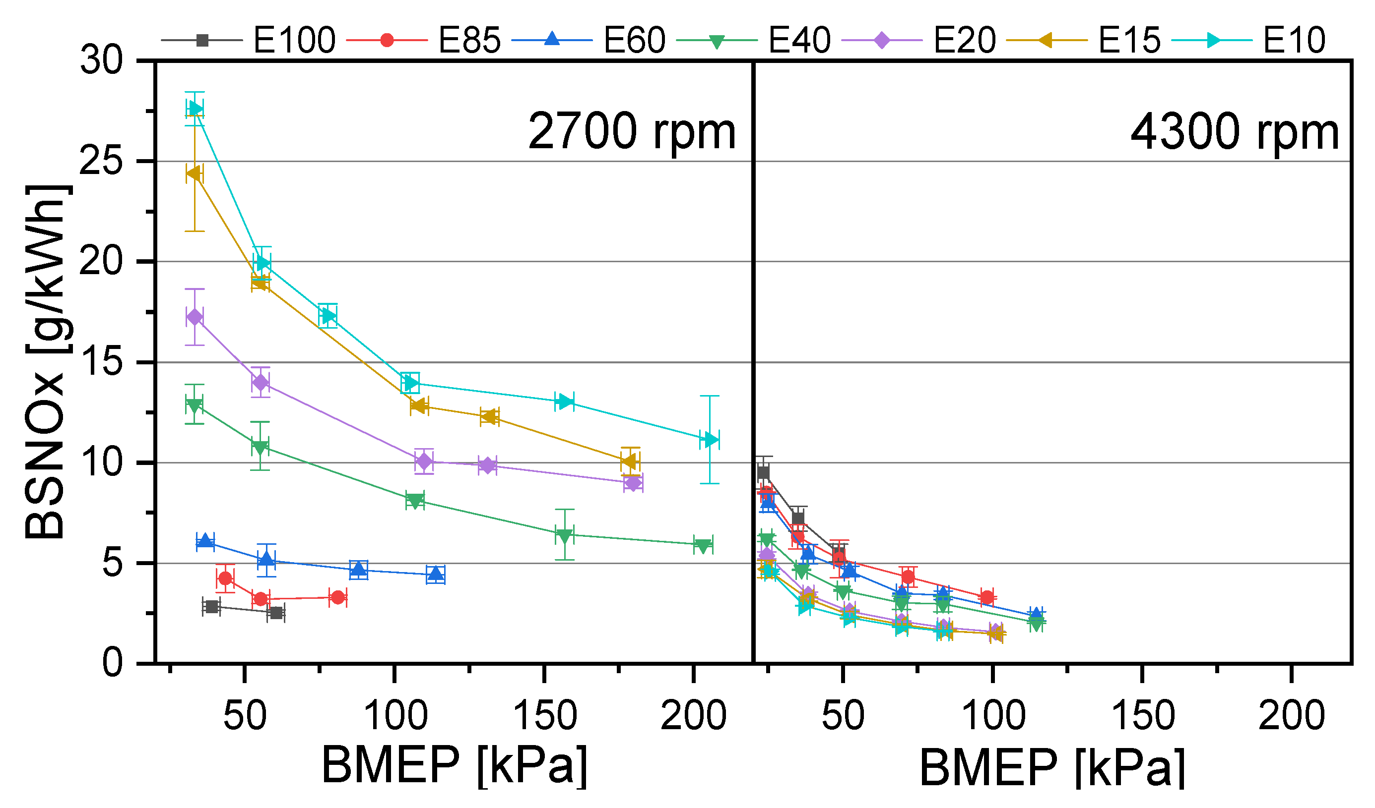 Energies 18 01401 g006