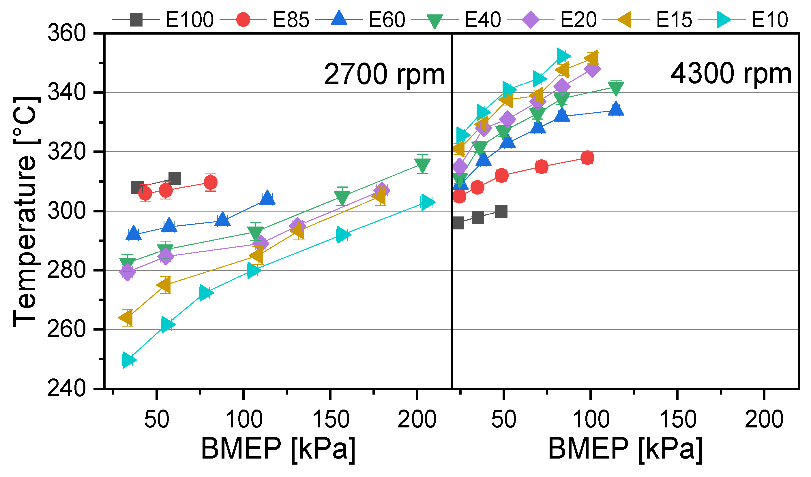 Energies 18 01401 g007