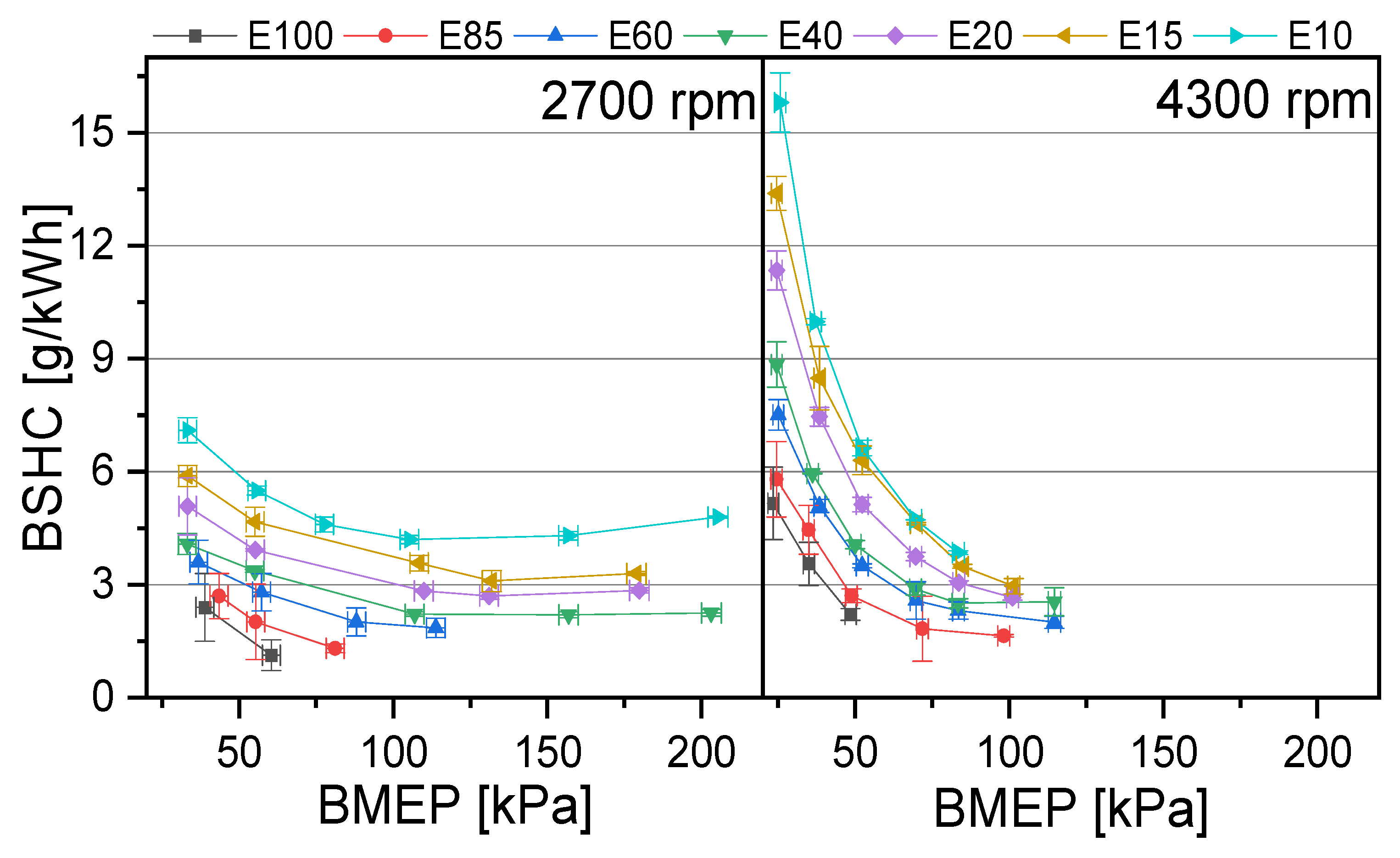 Energies 18 01401 g008