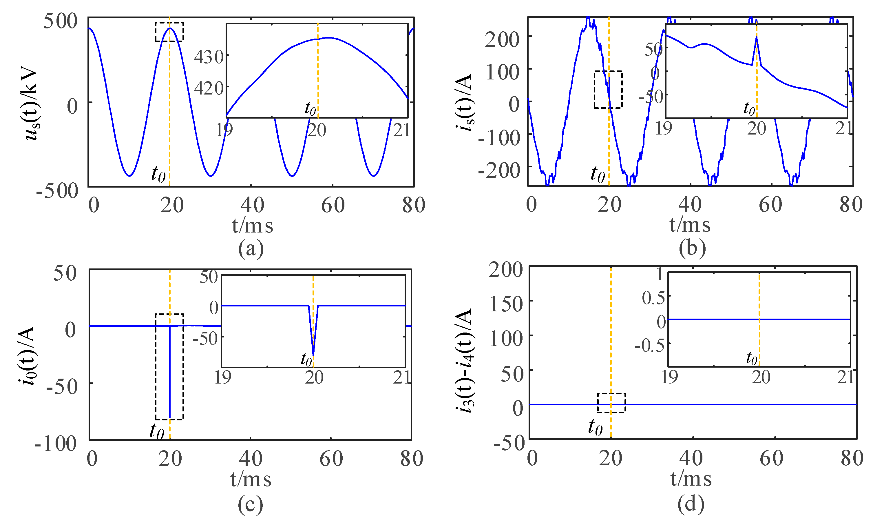 Energies 18 01403 g005