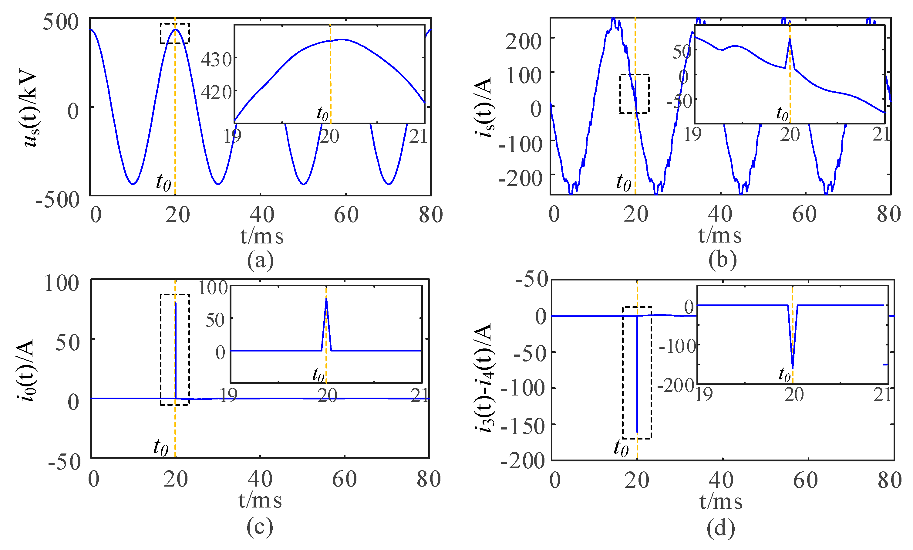 Energies 18 01403 g007