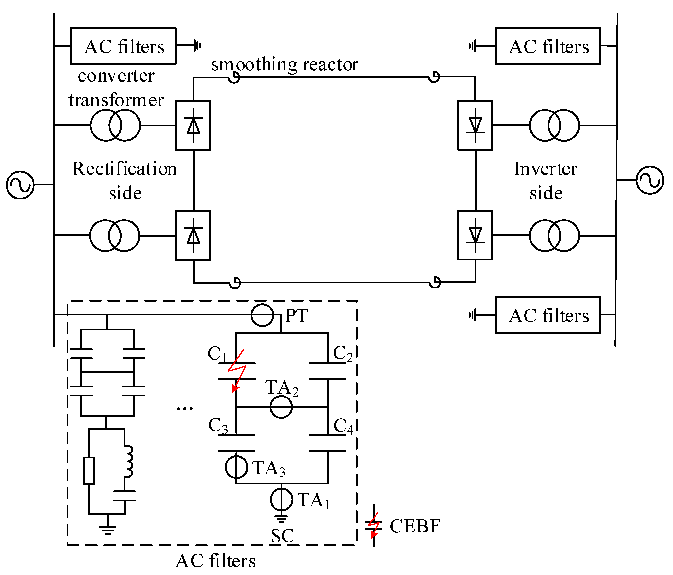 Energies 18 01403 g009