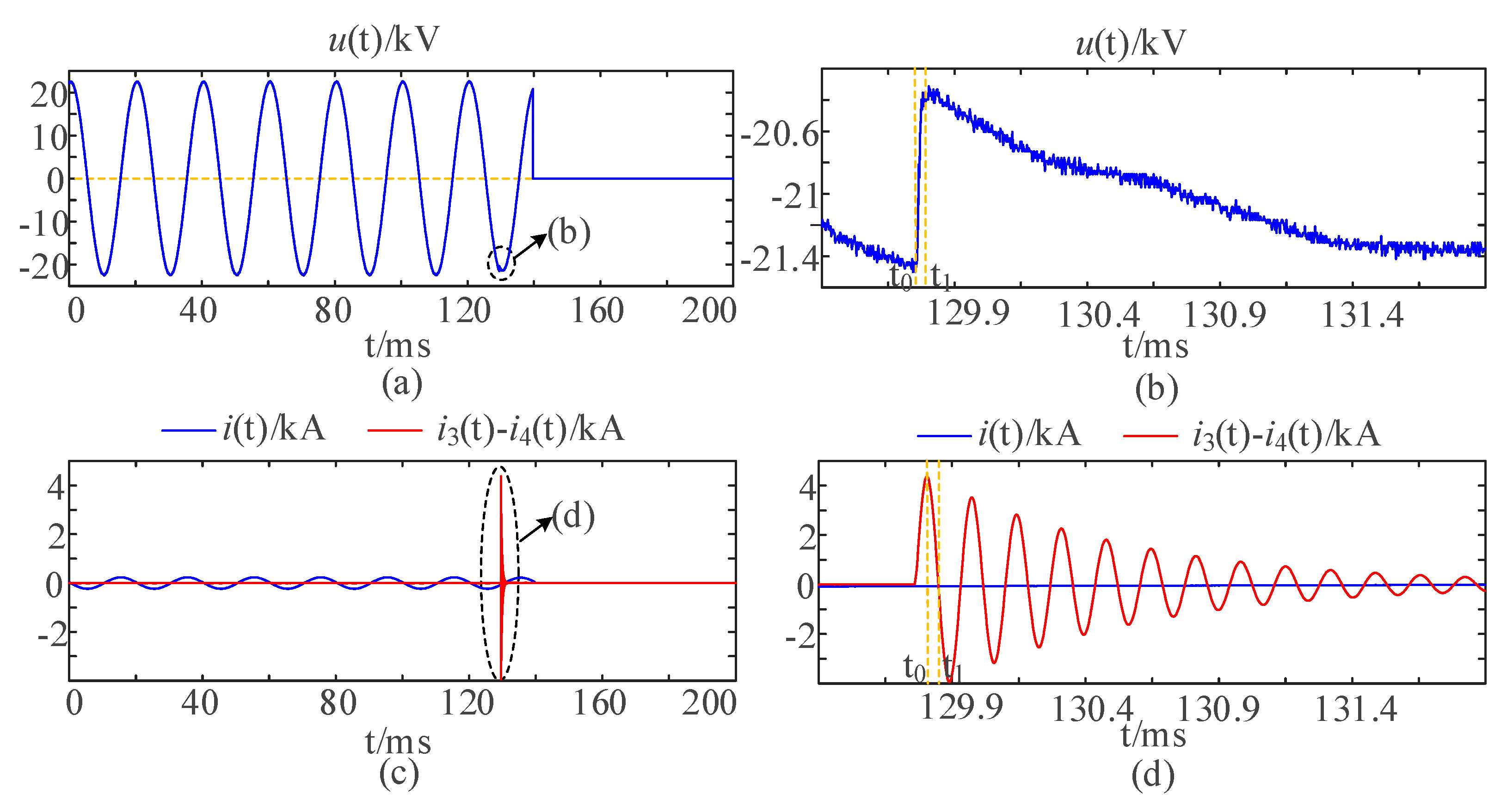 Energies 18 01403 g013
