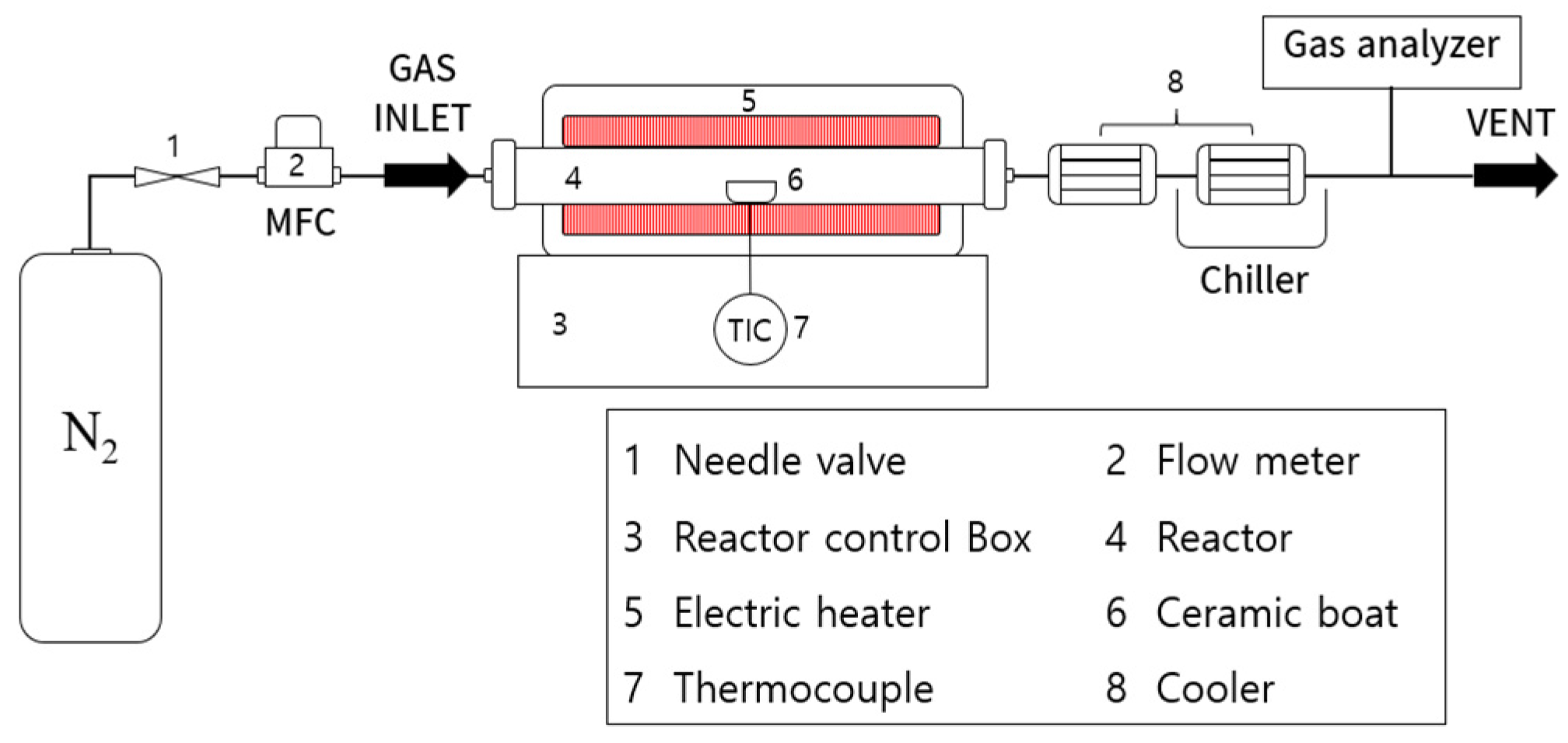 Energies 18 01404 g001