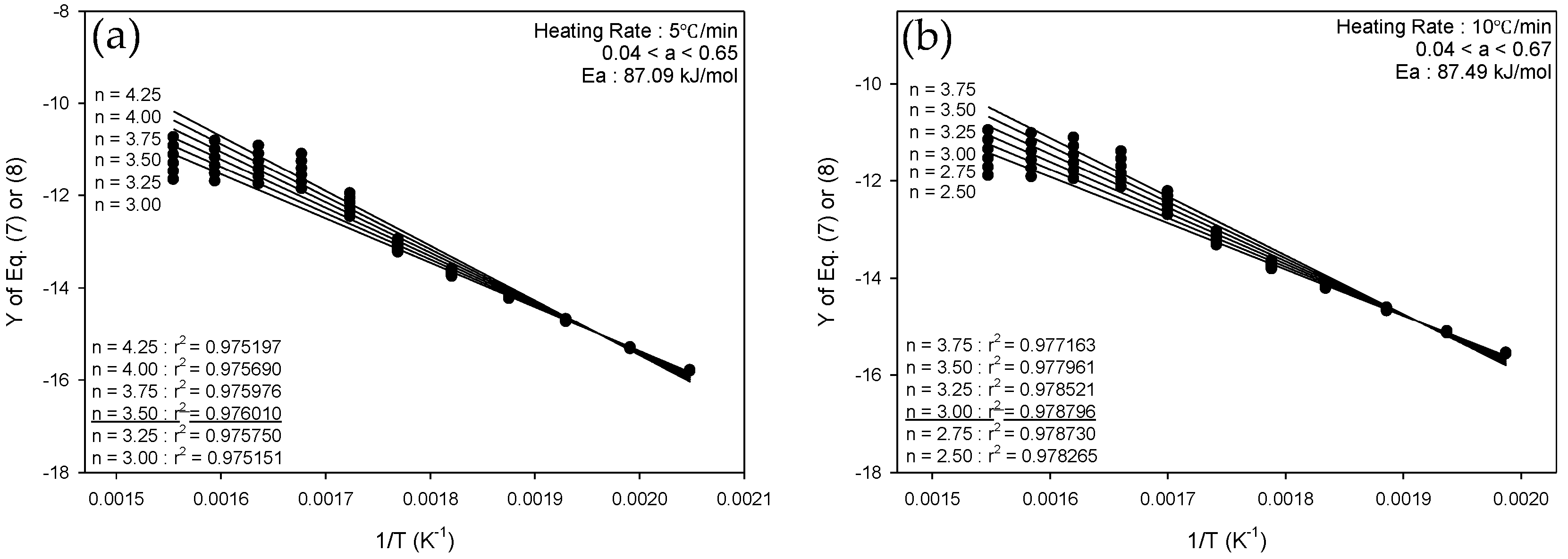 Energies 18 01404 g004